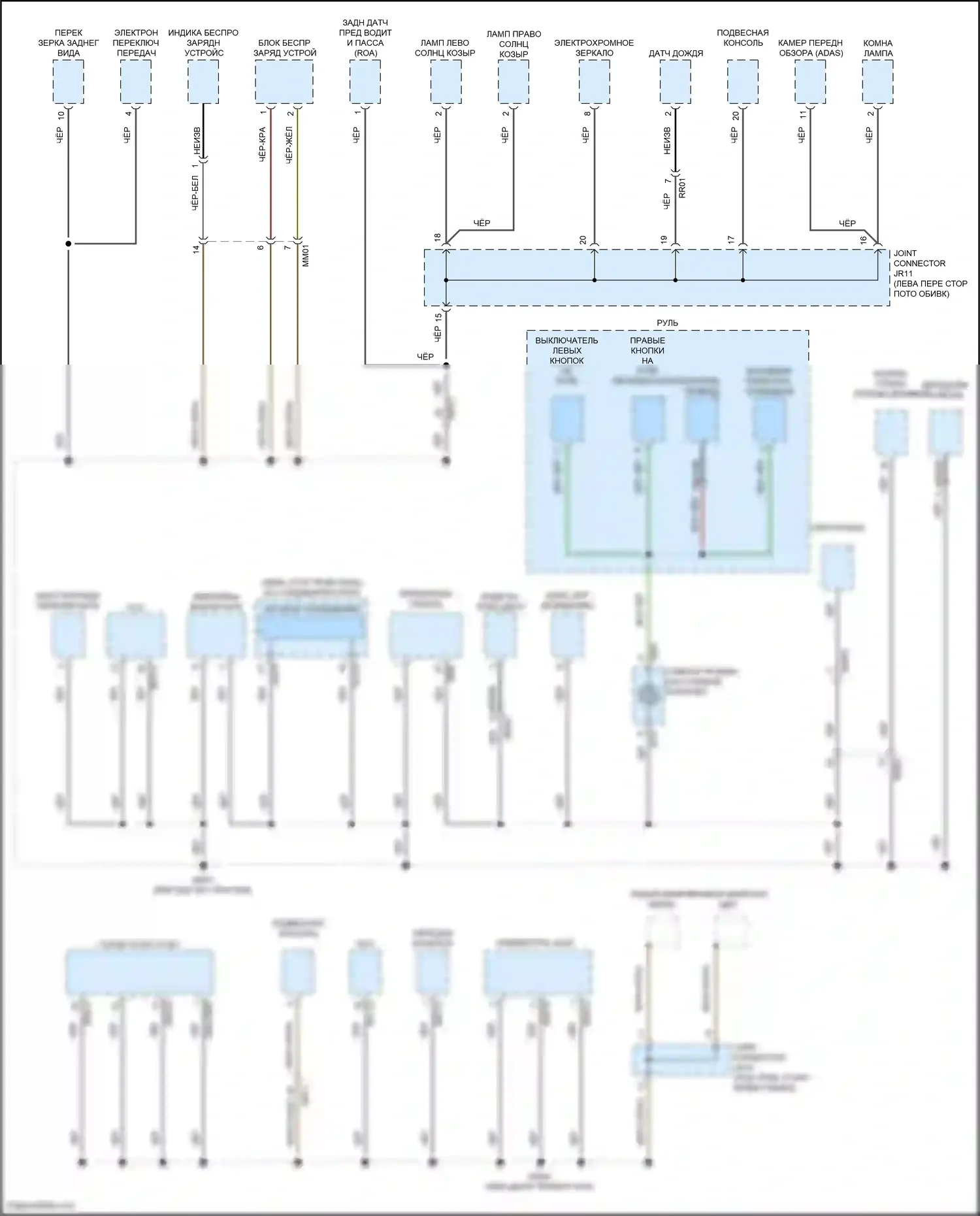 IONIQ 6 Hyundai I (2022-2024): Электросхема разводки массы (1 из 7) 