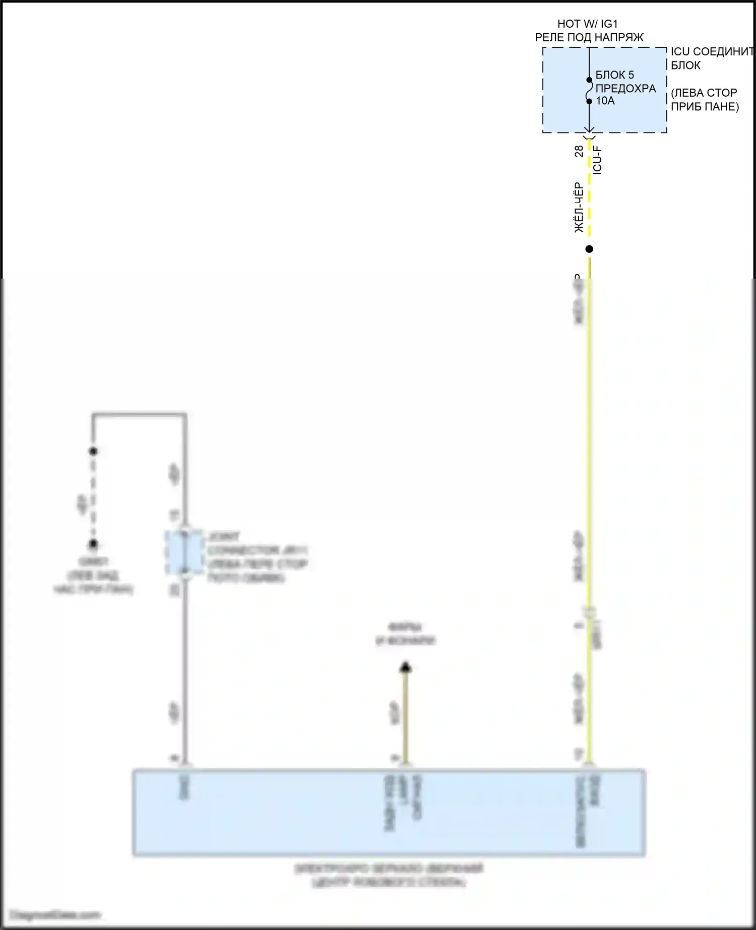 IONIQ 6 Hyundai I (2022-2024): Электросхема электрохромного зеркала 