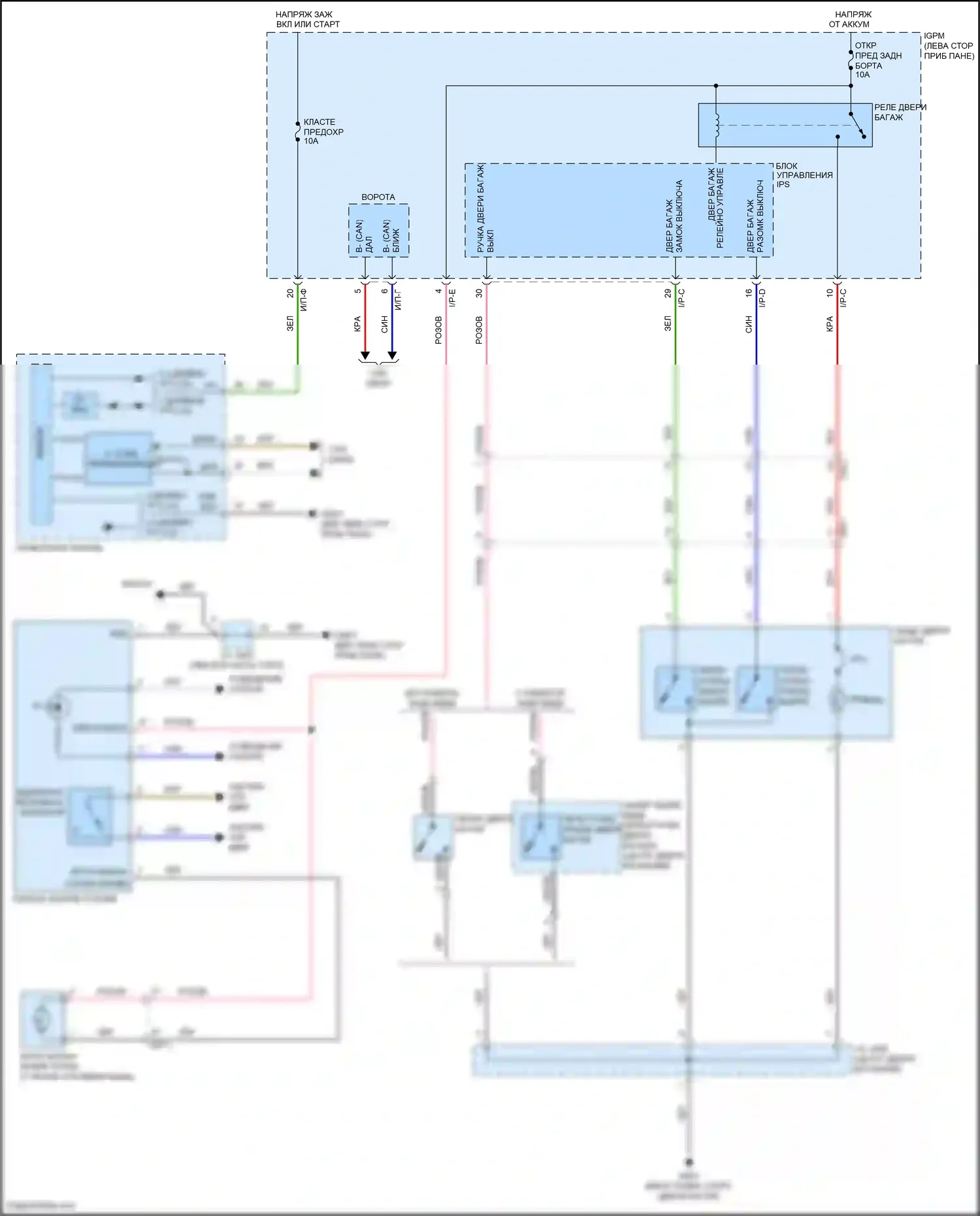 IONIQ Hyundai I (2016-2024): Электросхема открытия дверей багажника и лючка топливного бака, гибрид 