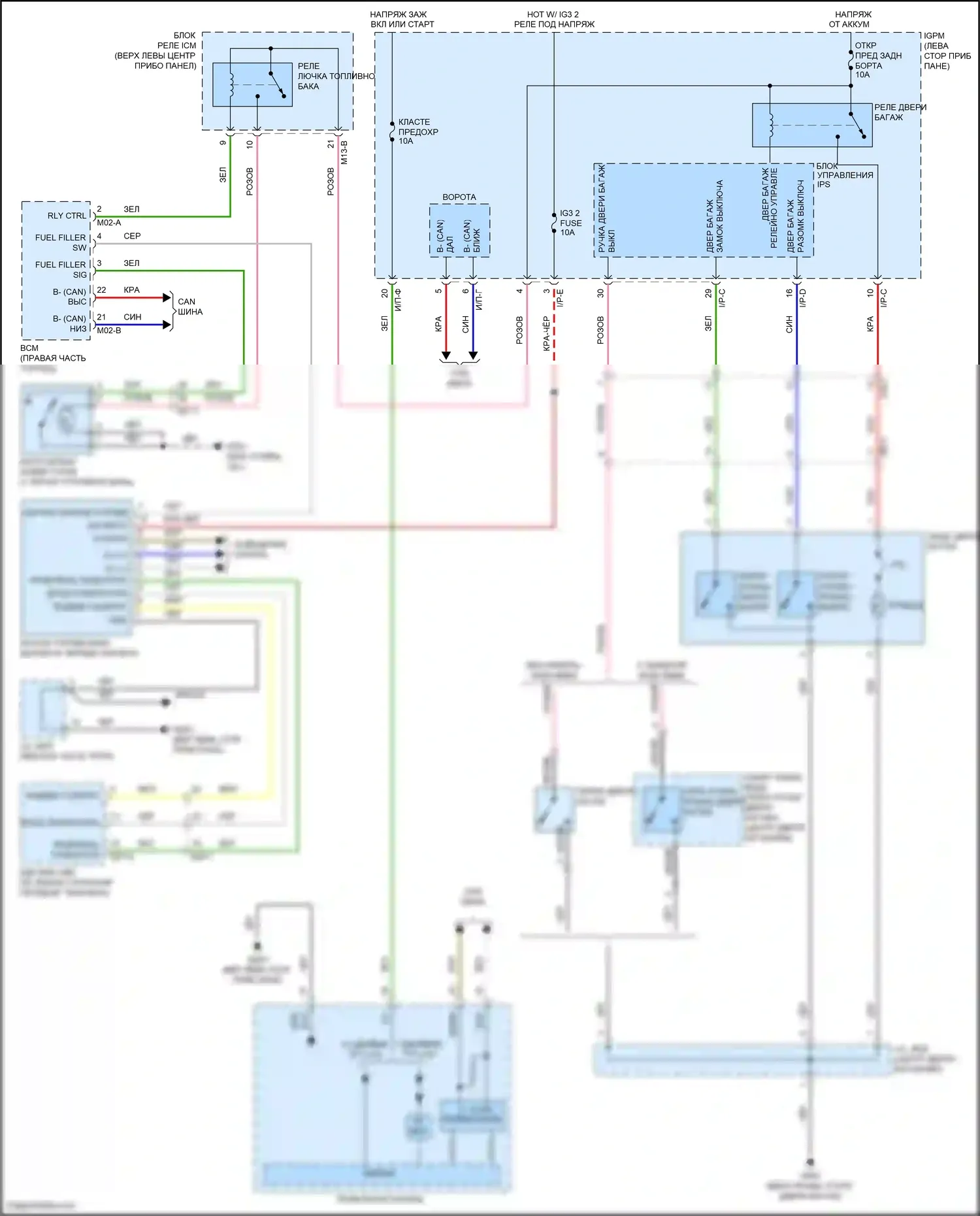 IONIQ Hyundai I (2016-2024): Электросхема открытия дверей багажника и лючка топливного бака, подключаемый гибрид 