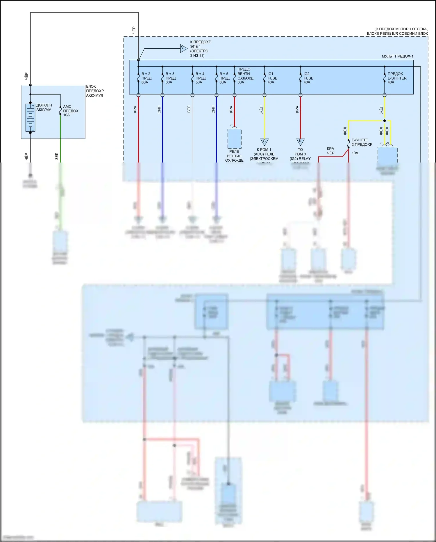 IONIQ Hyundai I (2016-2024): Электросхема блока предохранителей реле, электрическая (1 из 11) 