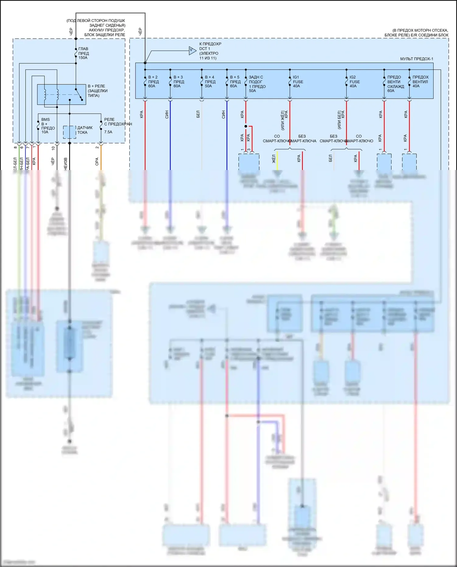 IONIQ Hyundai I (2016-2024): Электросхема блока предохранителей реле, гибридного (1 из 11) 