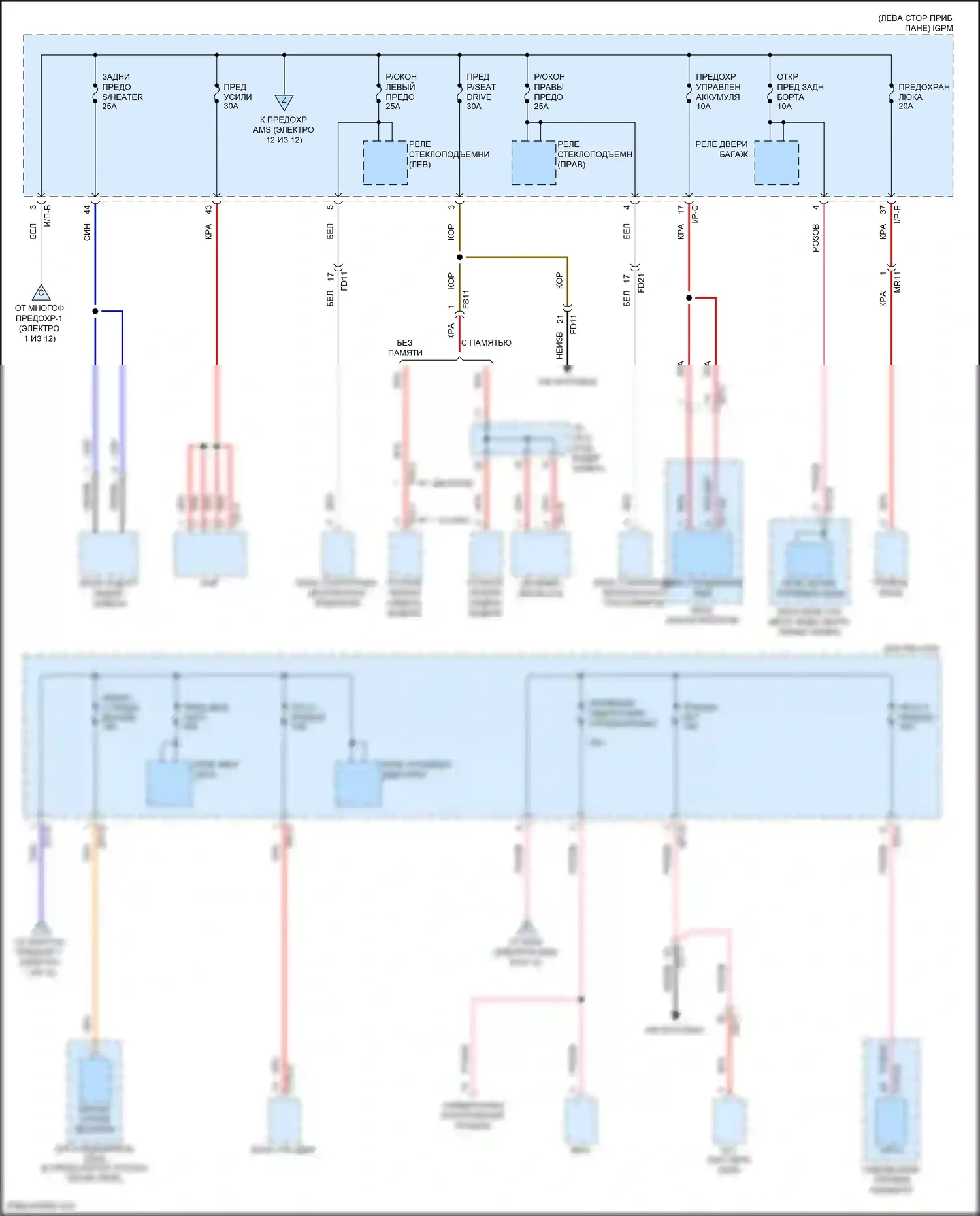 IONIQ Hyundai I (2016-2024): Электросхема блока предохранителей реле, подключаемый гибрид (3 из 12) 