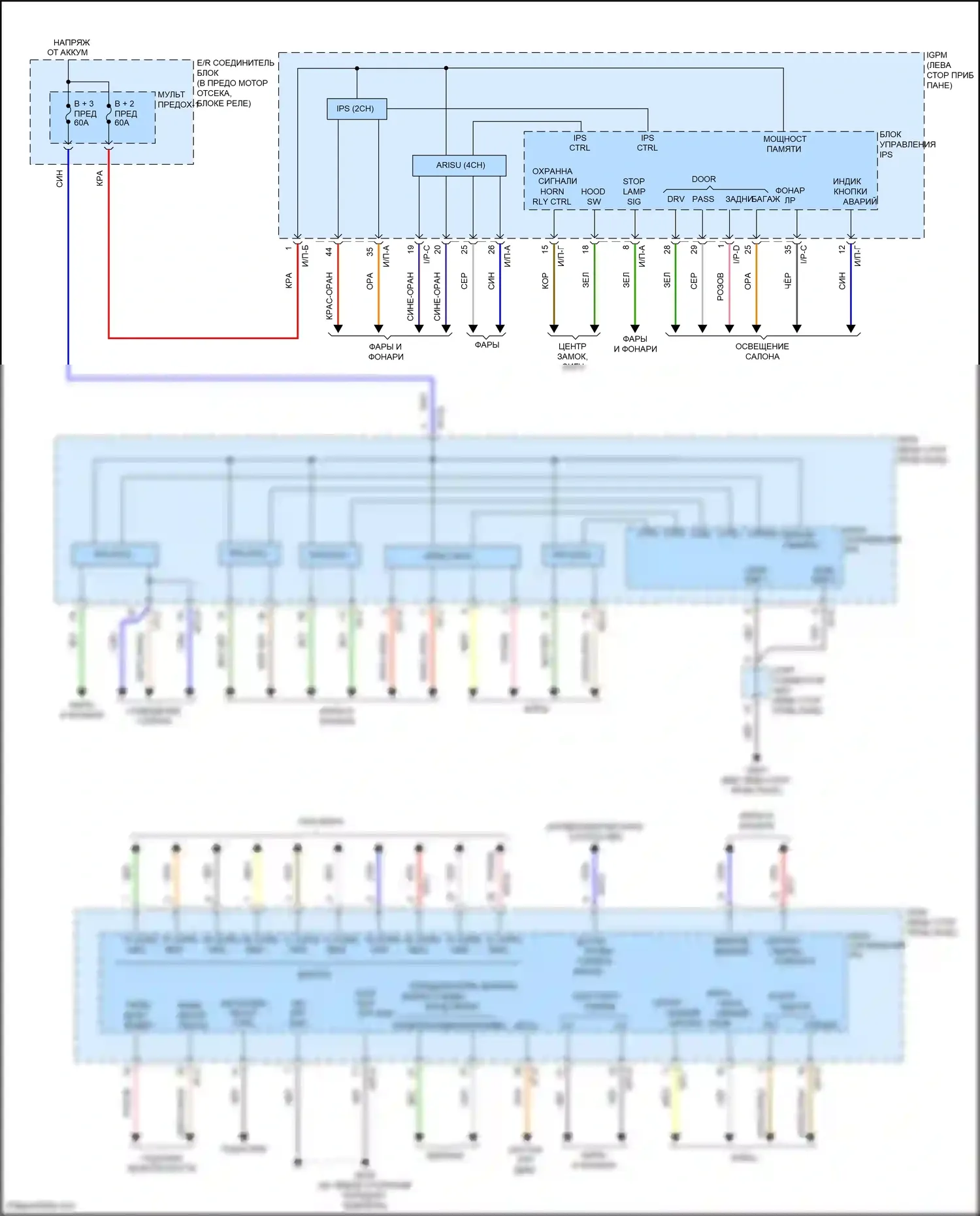 IONIQ Hyundai I (2016-2024): Электросхема блока управления ips, электрическая (2 из 2) 