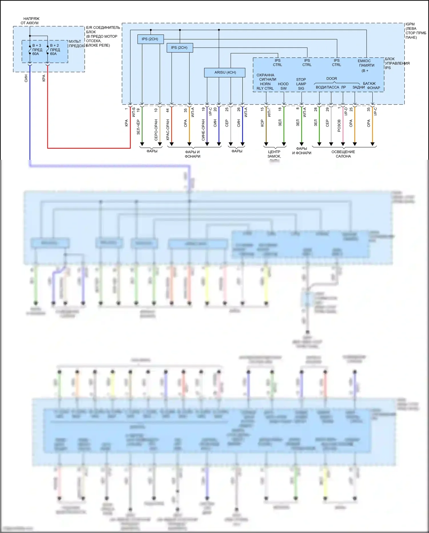 IONIQ Hyundai I (2016-2024): Электросхема блока управления ips, подключаемый гибрид (2 из 2) 