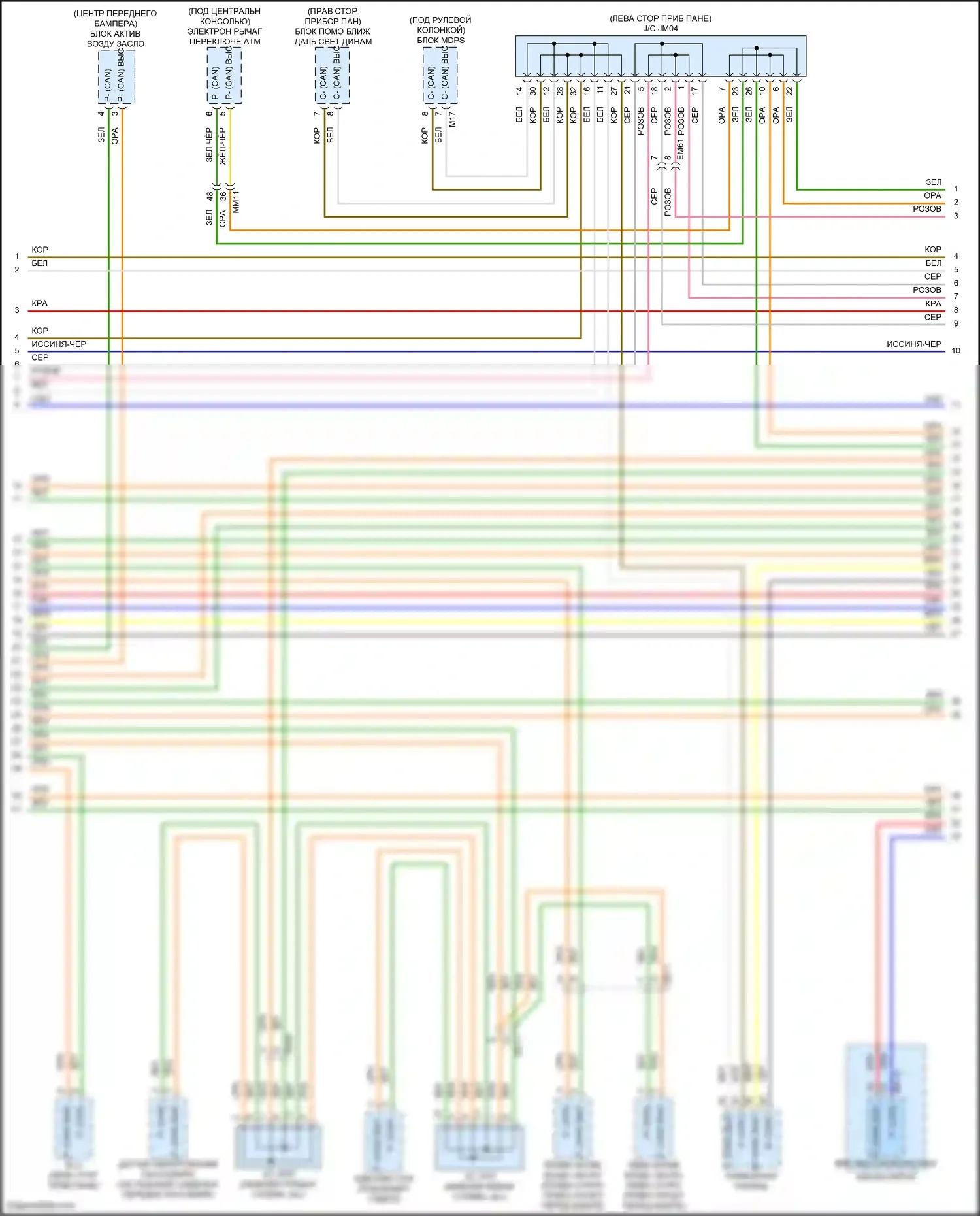 IONIQ Hyundai I (2016-2024): Can шина электросхема (3 из 4) 