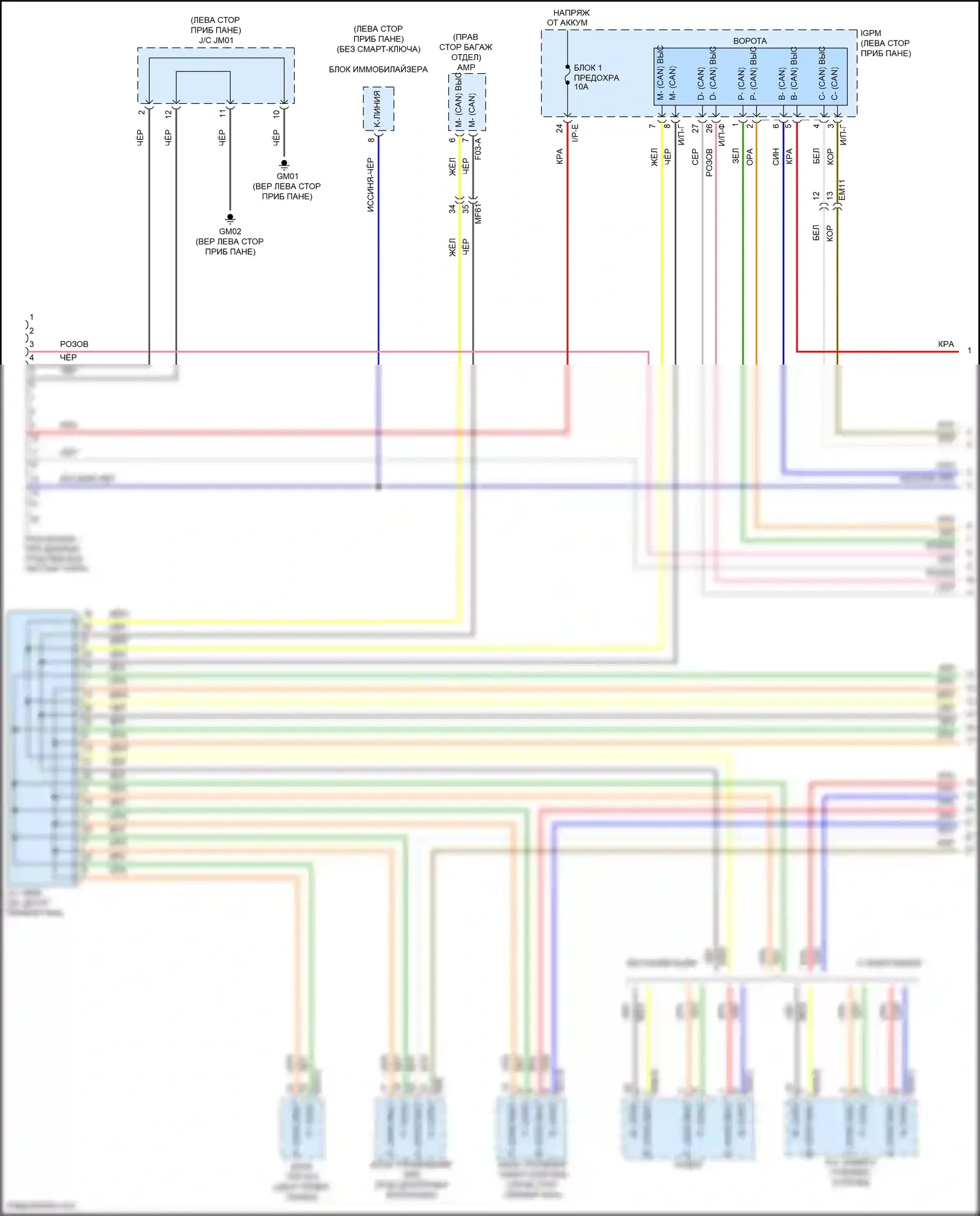 IONIQ Hyundai I (2016-2024): Can шина электросхема, подключаемый гибрид (1 из 5) 
