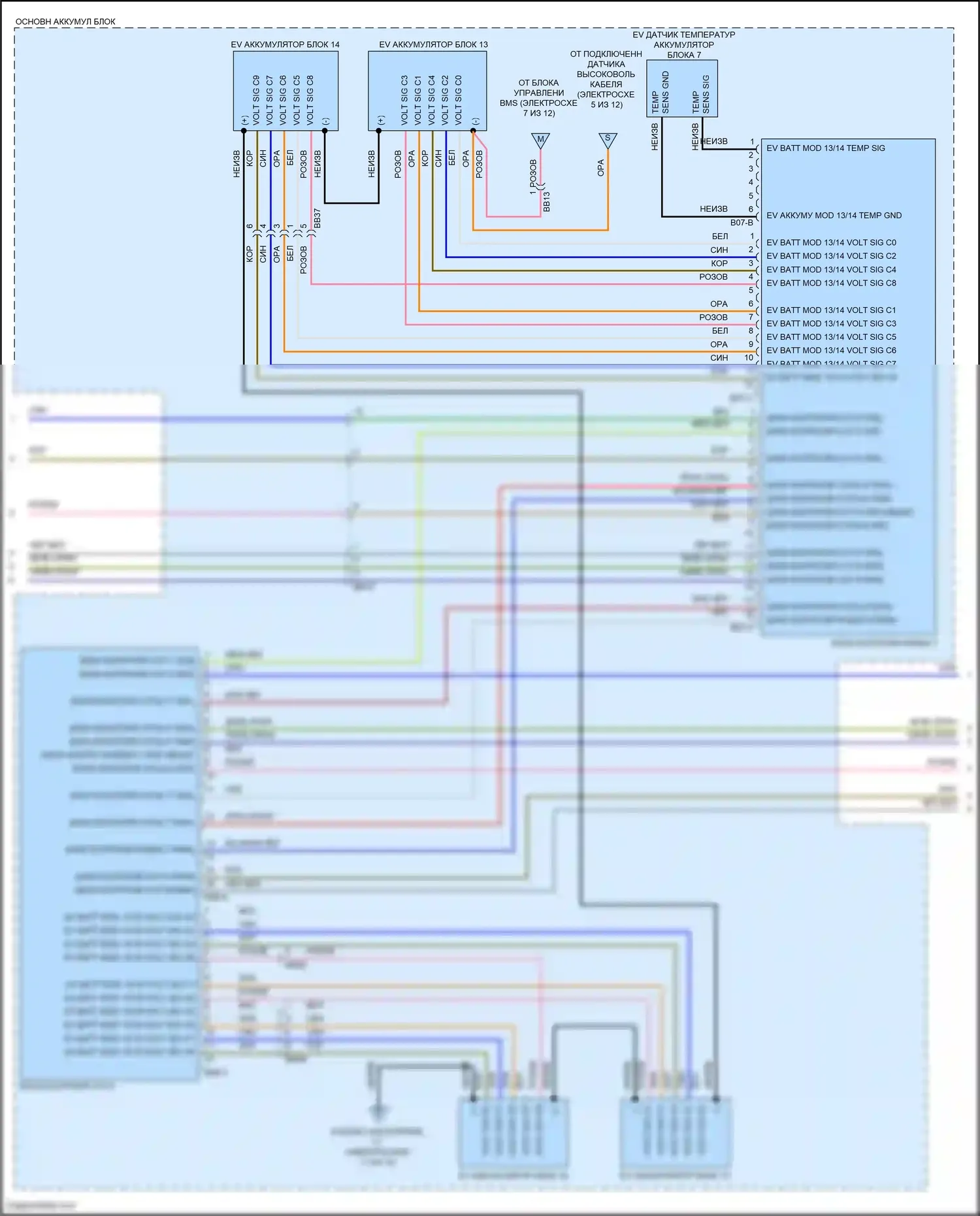 IONIQ Hyundai I (2016-2024): Электросхема двигателя 1.6l подключаемый гибрид, электросхема гибридного управления (10 из 12) 