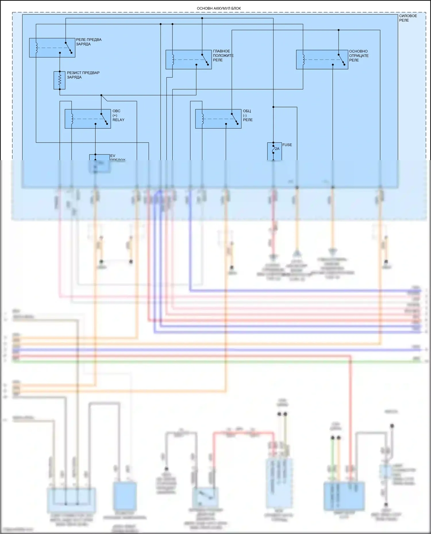 IONIQ Hyundai I (2016-2024): Электросхема двигателя 1.6l подключаемый гибрид, электросхема гибридного управления (4 из 12) 