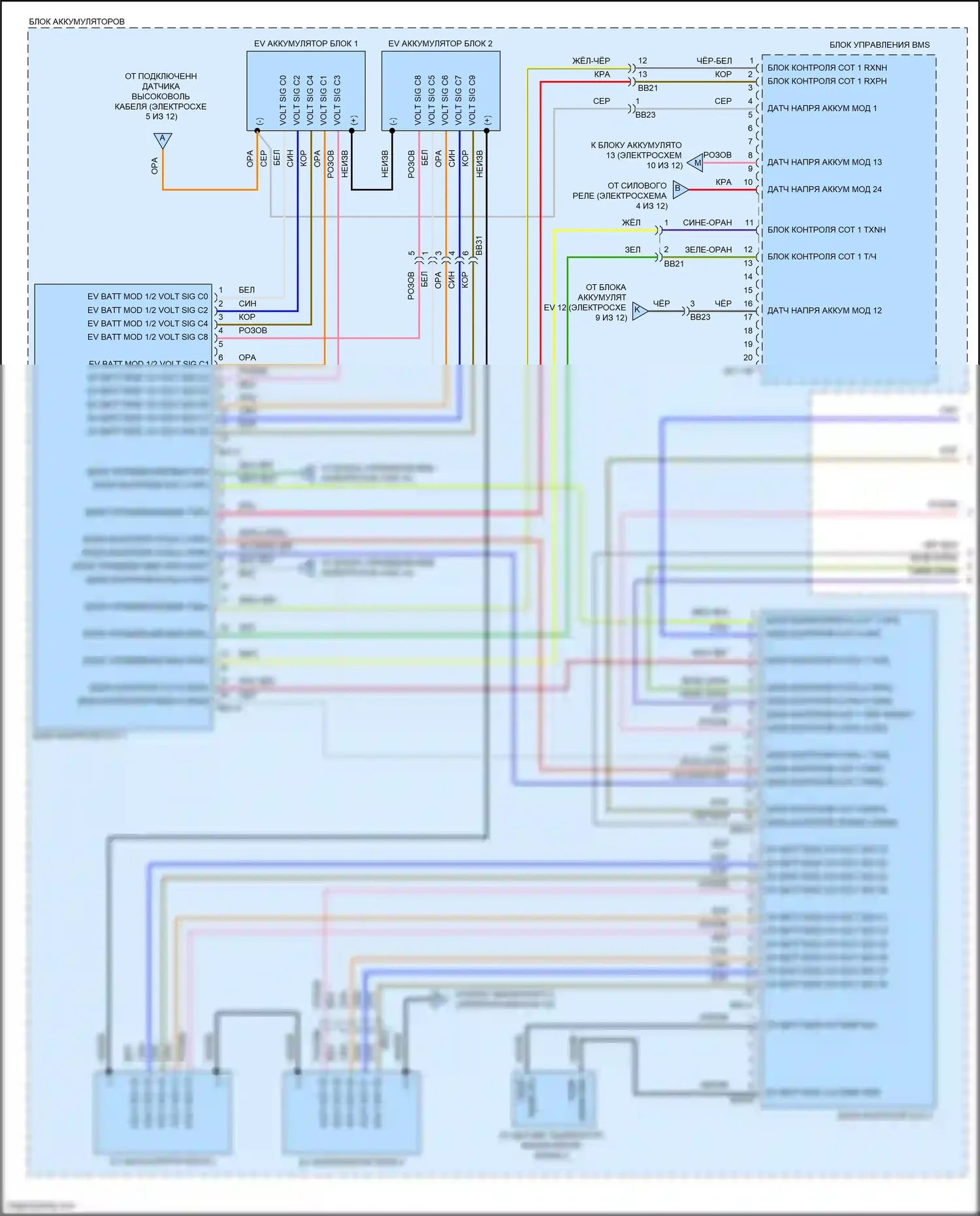 IONIQ Hyundai I (2016-2024): Электросхема двигателя 1.6l подключаемый гибрид, электросхема гибридного управления (7 из 12) 