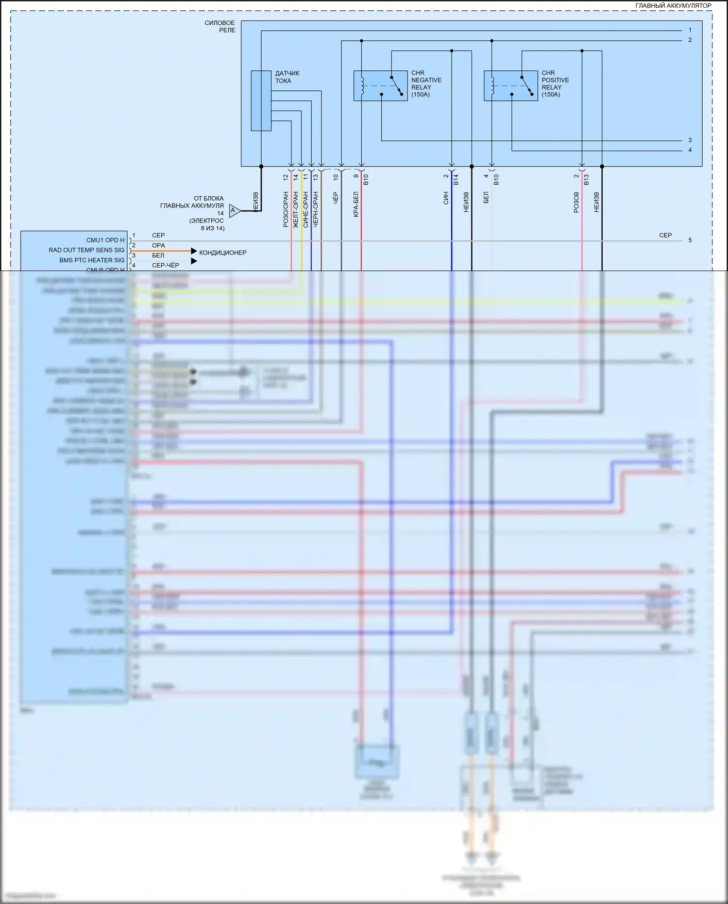 IONIQ Hyundai I (2016-2024): Электросхема двигателя электрическая, электросхема органов управления двигателем (1 из 14) 