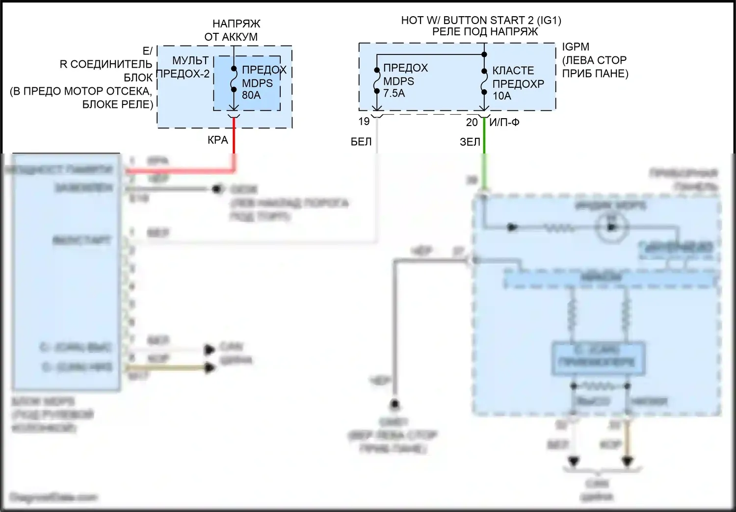IONIQ Hyundai I (2016-2024): Электросхема электроусилителя руля, электро- 