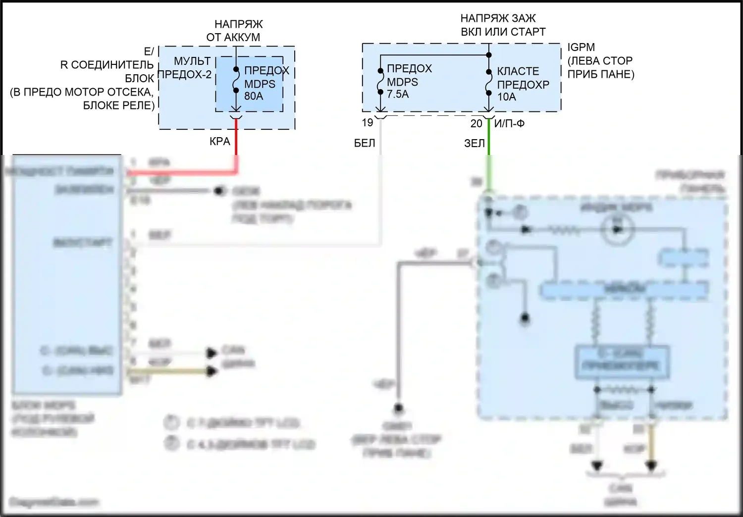 IONIQ Hyundai I (2016-2024): Электросхема электроусилителя руля, кроме электрического 