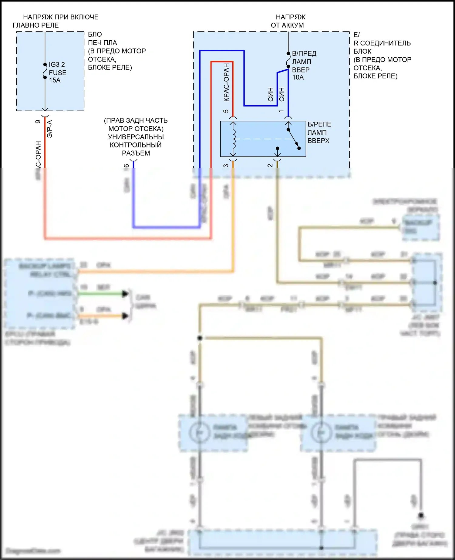 IONIQ Hyundai I (2016-2024): Электросхема фонарей заднего хода, электрическая 