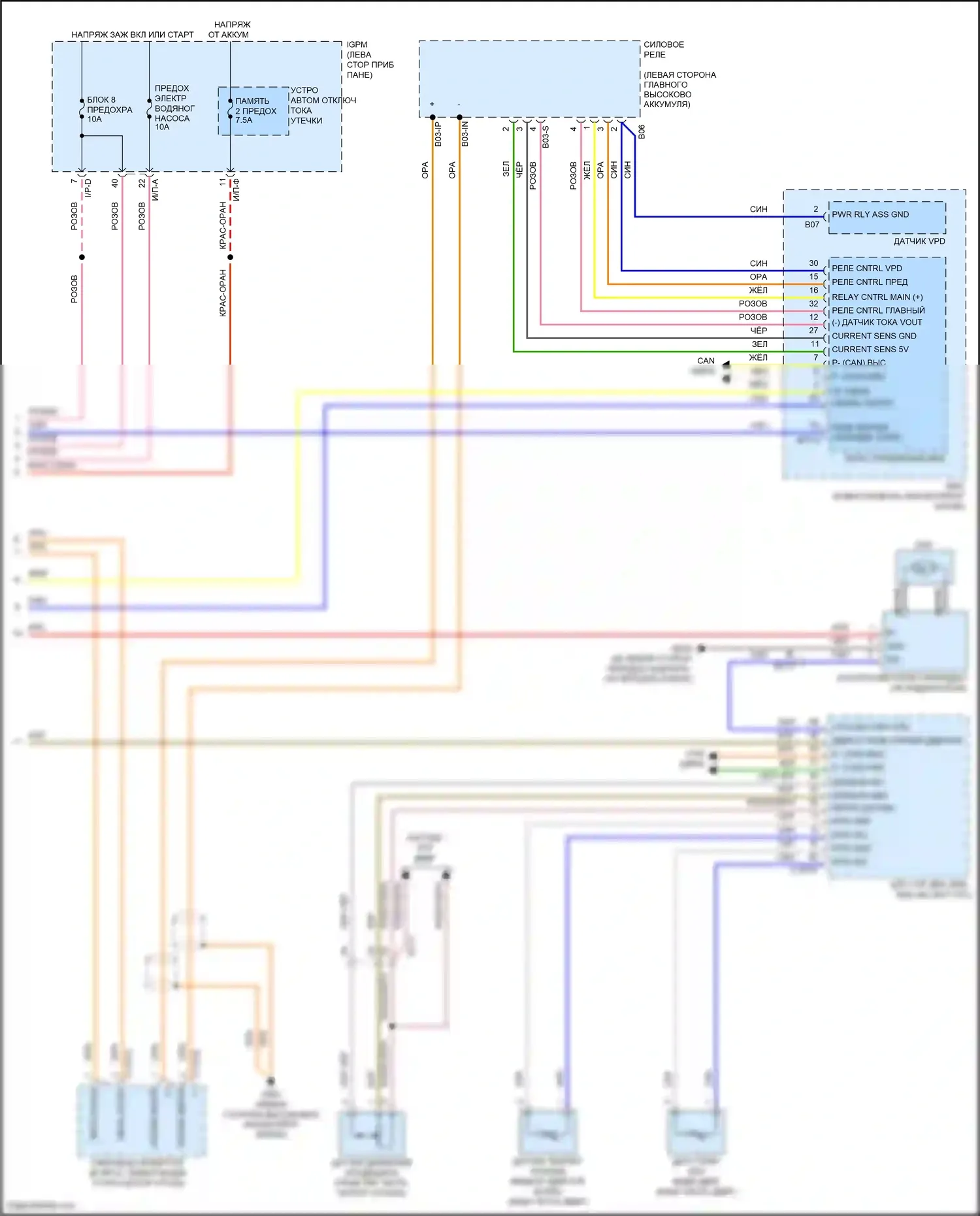 IONIQ Hyundai I (2016-2024): Электросхема климат контроля, гибрид (5 из 5) 