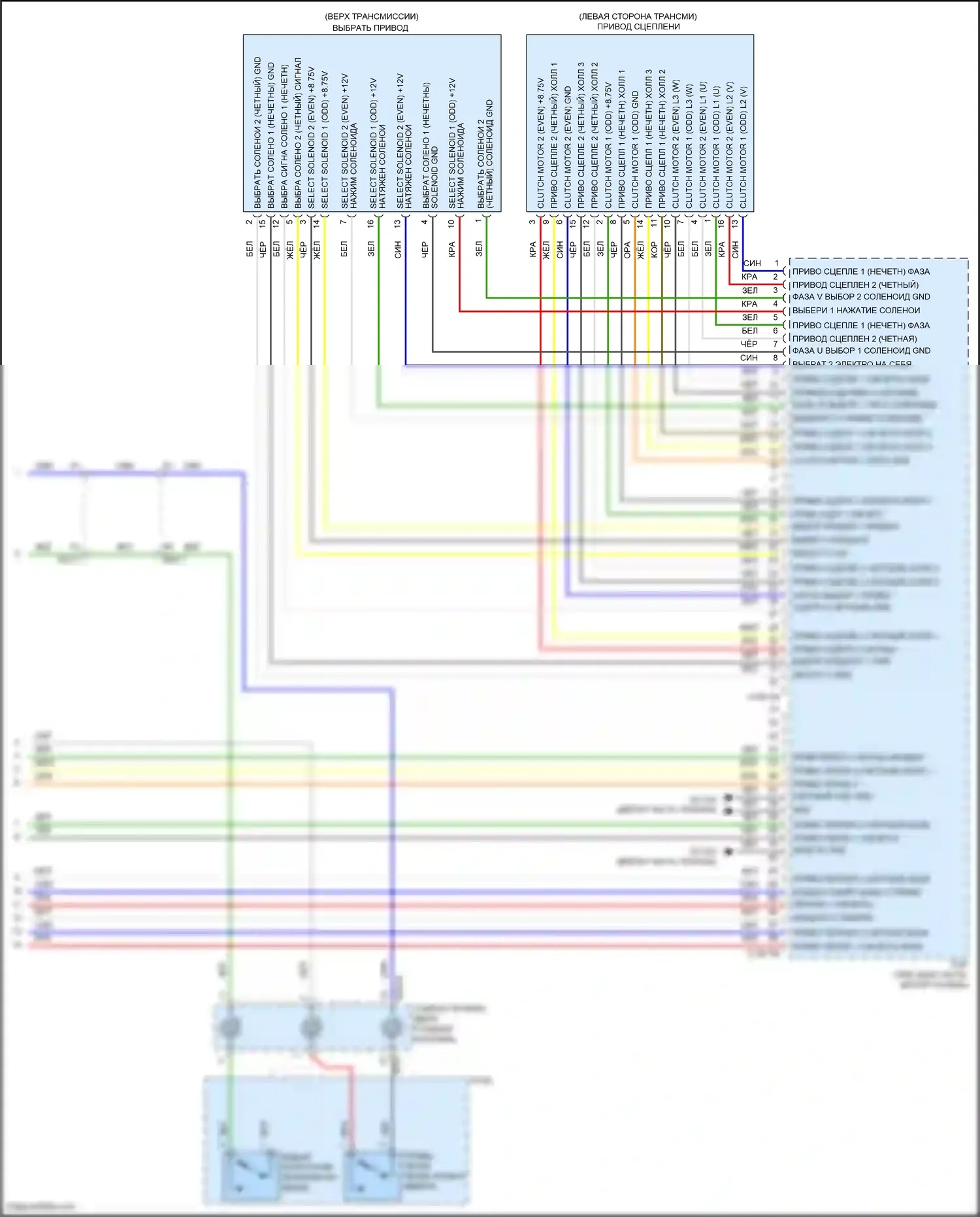 IONIQ Hyundai I (2016-2024): Электросхема коробки передач, подключаемый гибрид (3 из 3) 