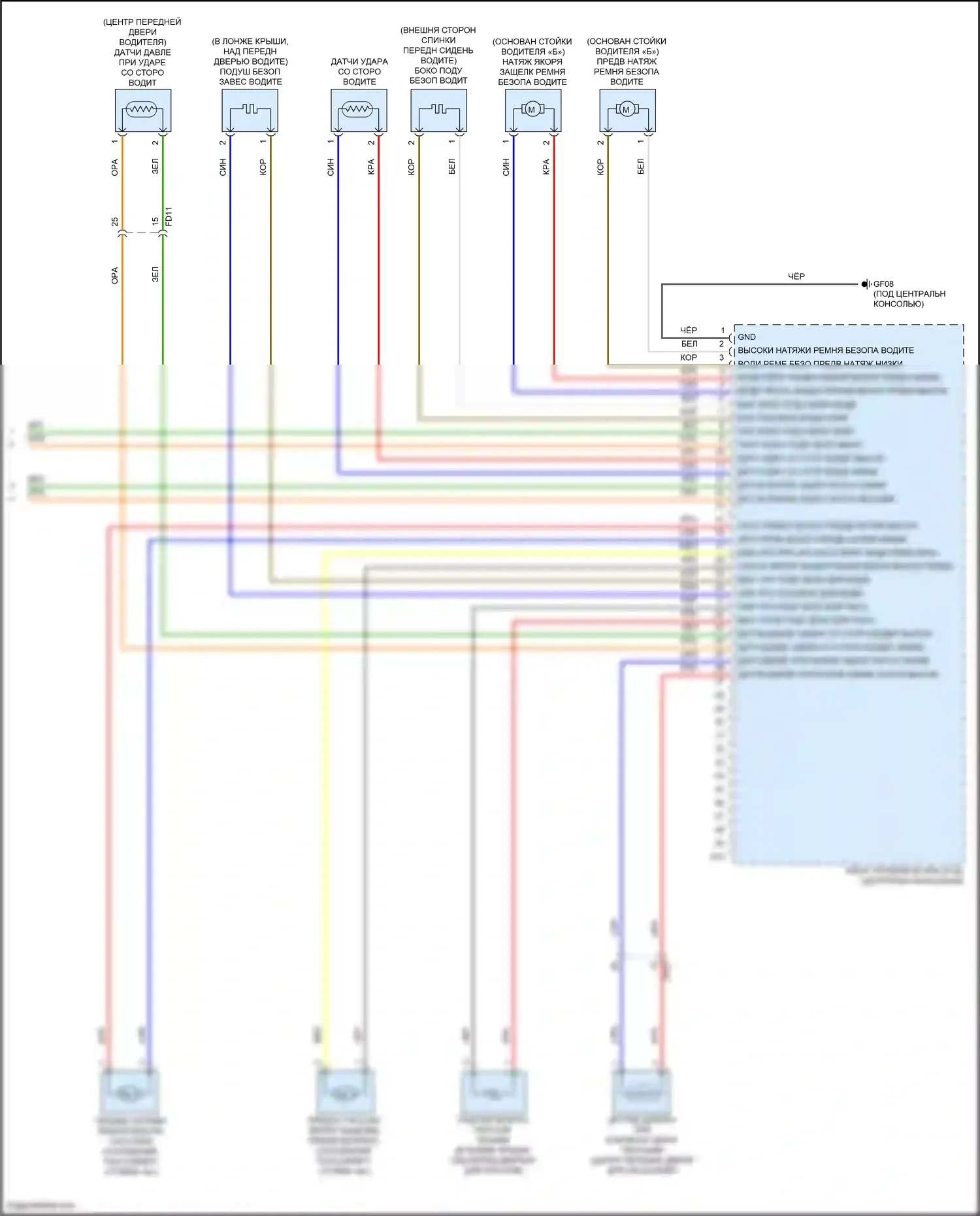 IONIQ Hyundai I (2016-2024): Электросхема подушек безопасности, гибридная (3 из 3) 