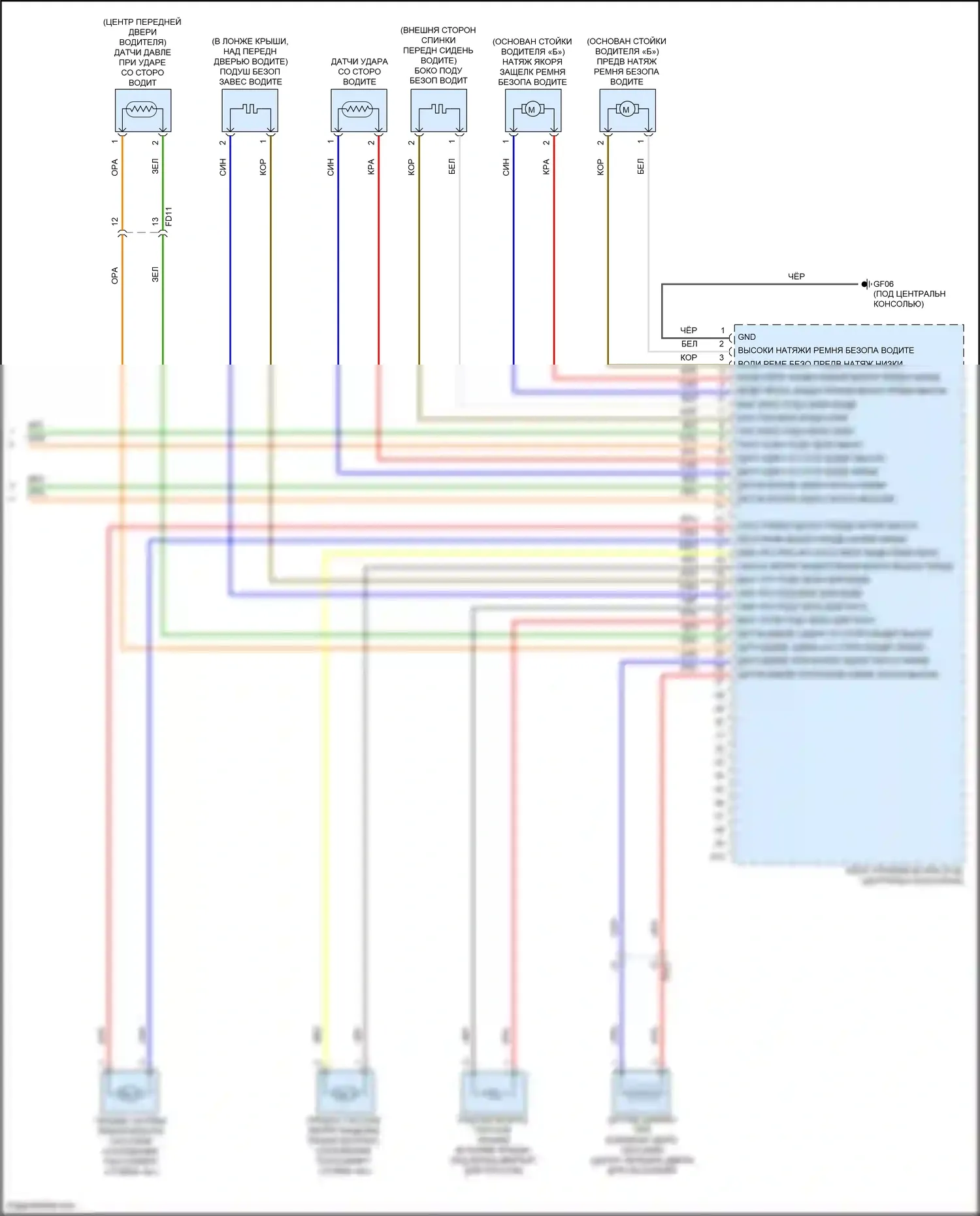 IONIQ Hyundai I (2016-2024): Электросхема подушек безопасности, кроме гибридной (3 из 3) 