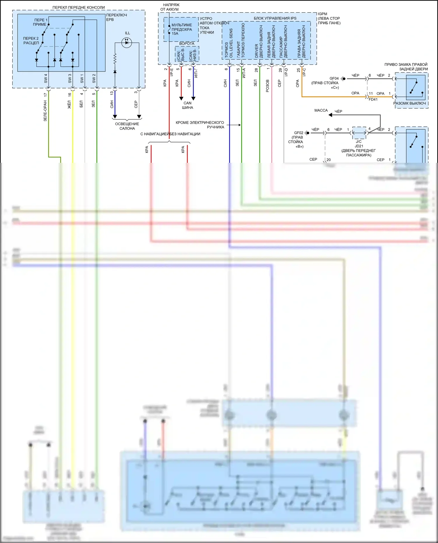 IONIQ Hyundai I (2016-2024): Электросхема приборной панели, подключаемый гибрид с 7-дюймовым tft lcd (2 из 3) 
