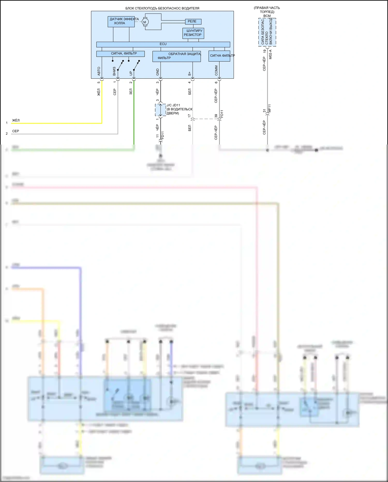 IONIQ Hyundai I (2016-2024): Электросхема стеклоподъемников, без имов, с автоматическим включением/выключением водителя и стеклоподъемниками безопасности (2 из 2) 