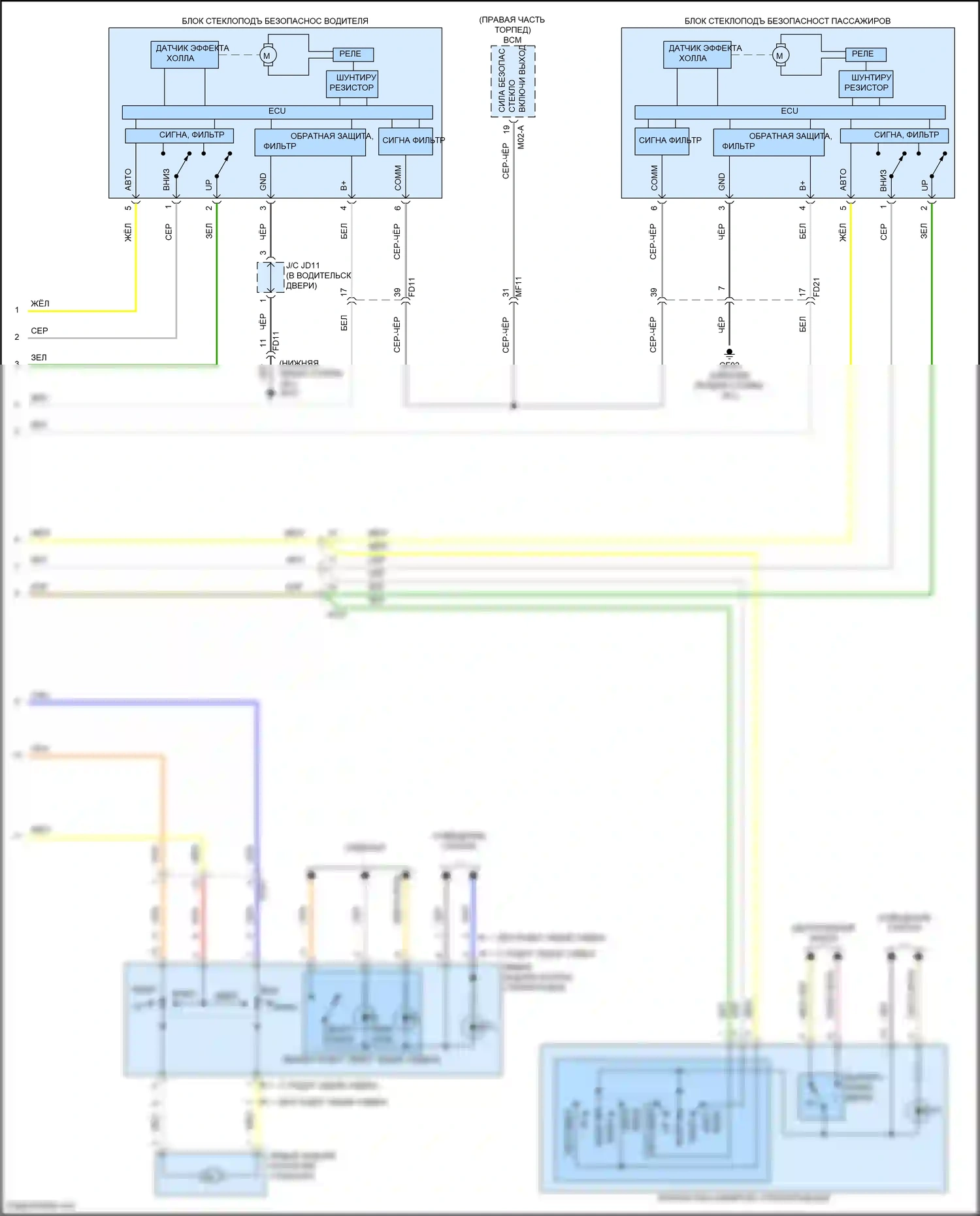 IONIQ Hyundai I (2016-2024): Электросхема стеклоподъемников, без имов, с автоматическим включением/выключением водителя/пассажира и стеклоподъемниками безопасности (2 из 2) 