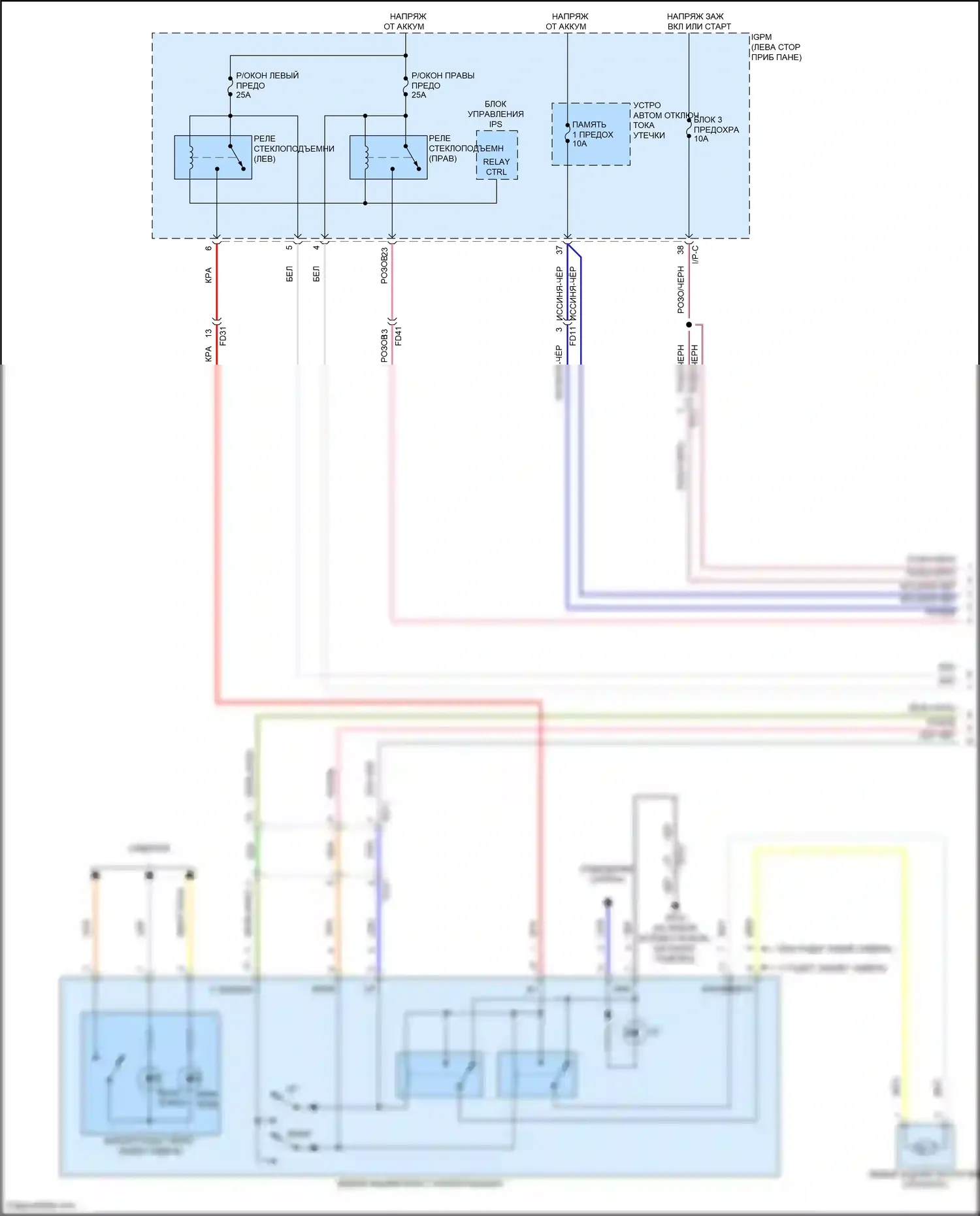 IONIQ Hyundai I (2016-2024): Стеклоподъемники электросхема с ims (1 из 3) 