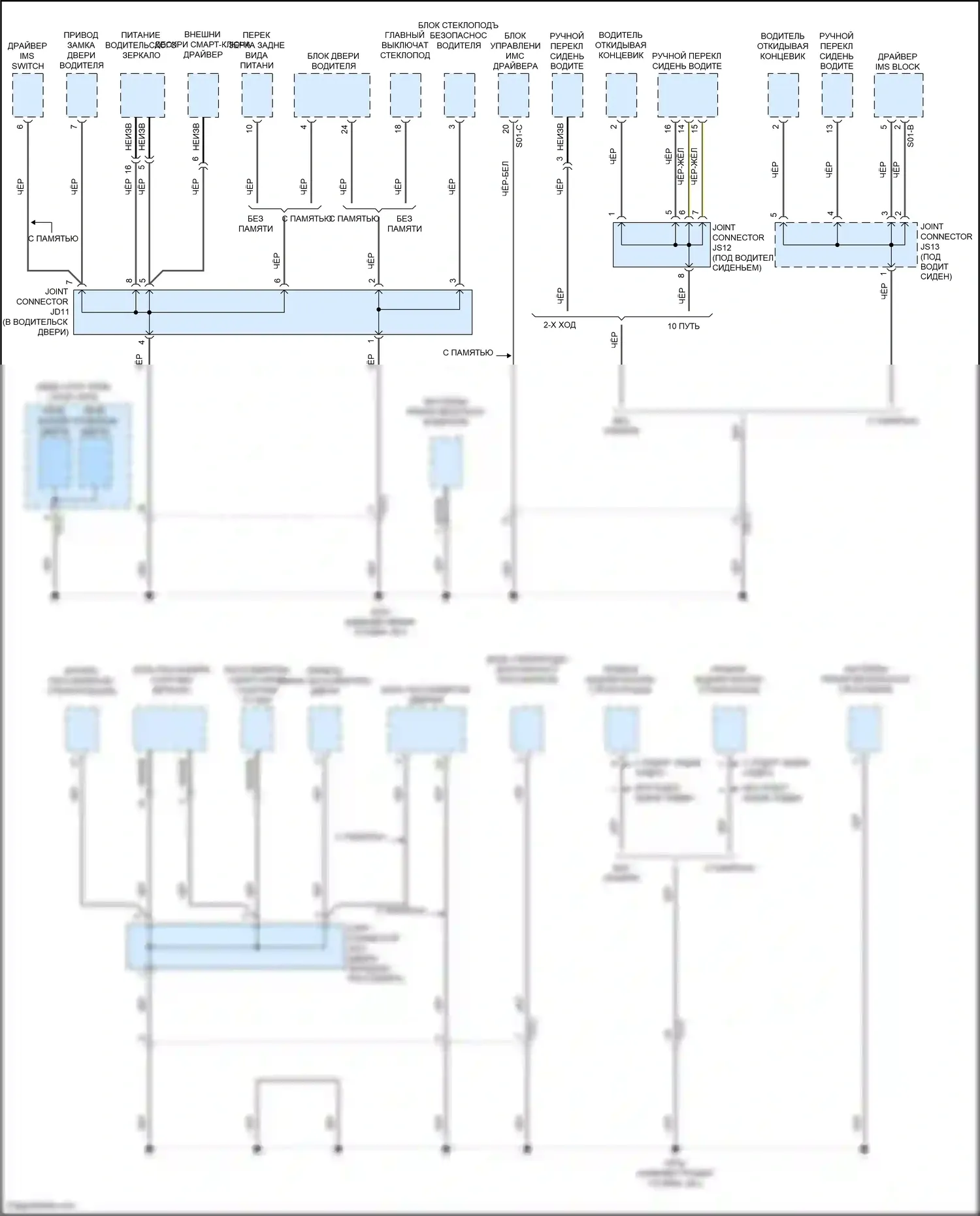 IONIQ Hyundai I (2016-2024): Электросхема распределения массы, электрическая (5 из 6) 