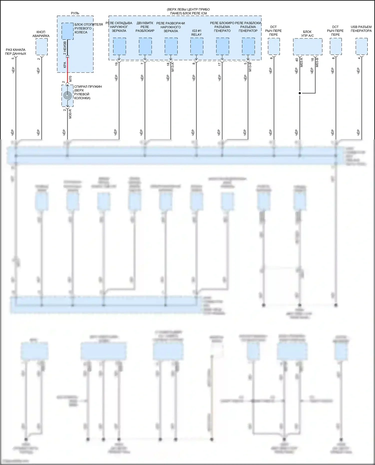 IONIQ Hyundai I (2016-2024): Электросхема разводки массы, подключаемый гибрид (2 из 5) 