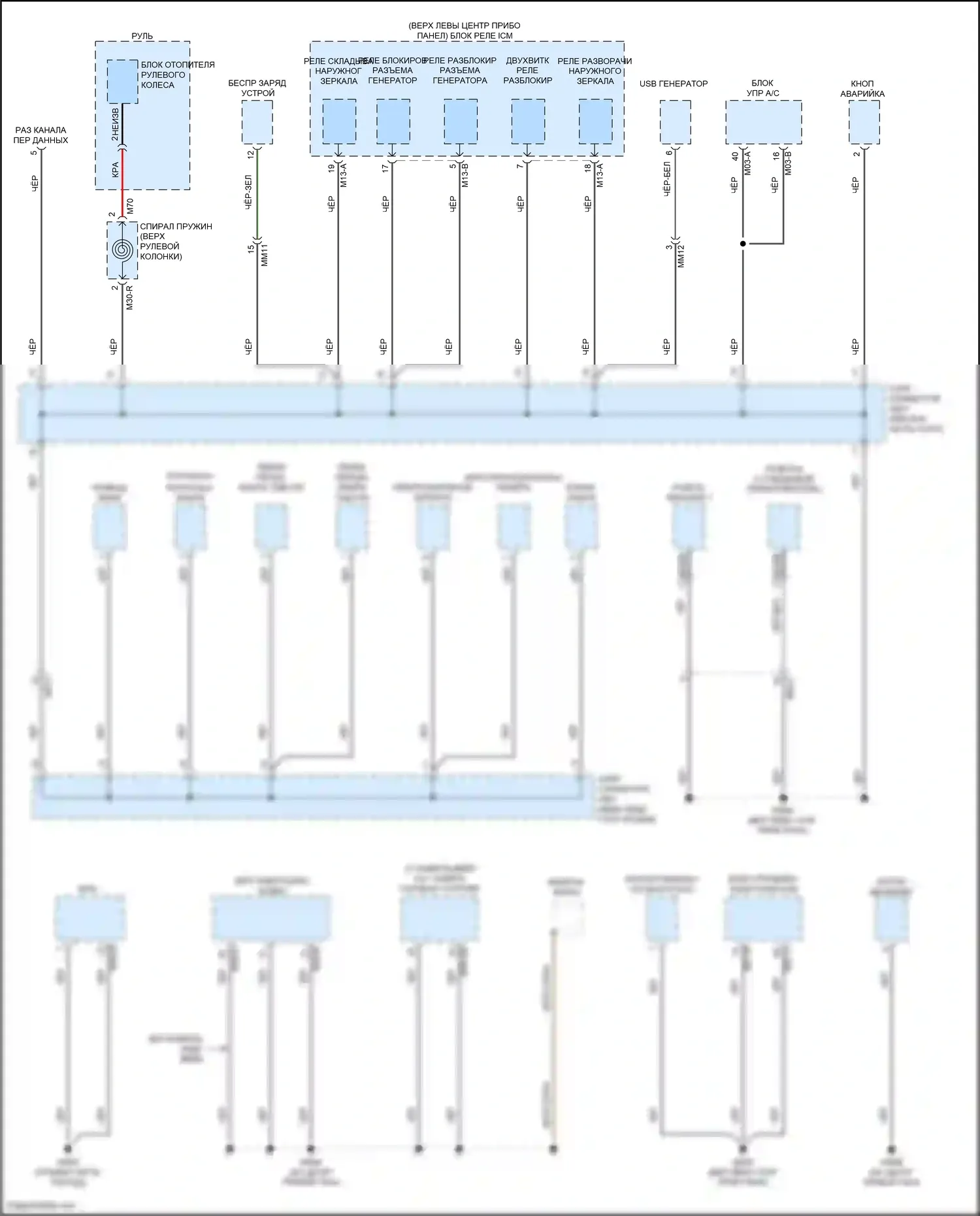 IONIQ Hyundai I (2016-2024): Масса электросхема распределения электроэнергии (2 из 6) 