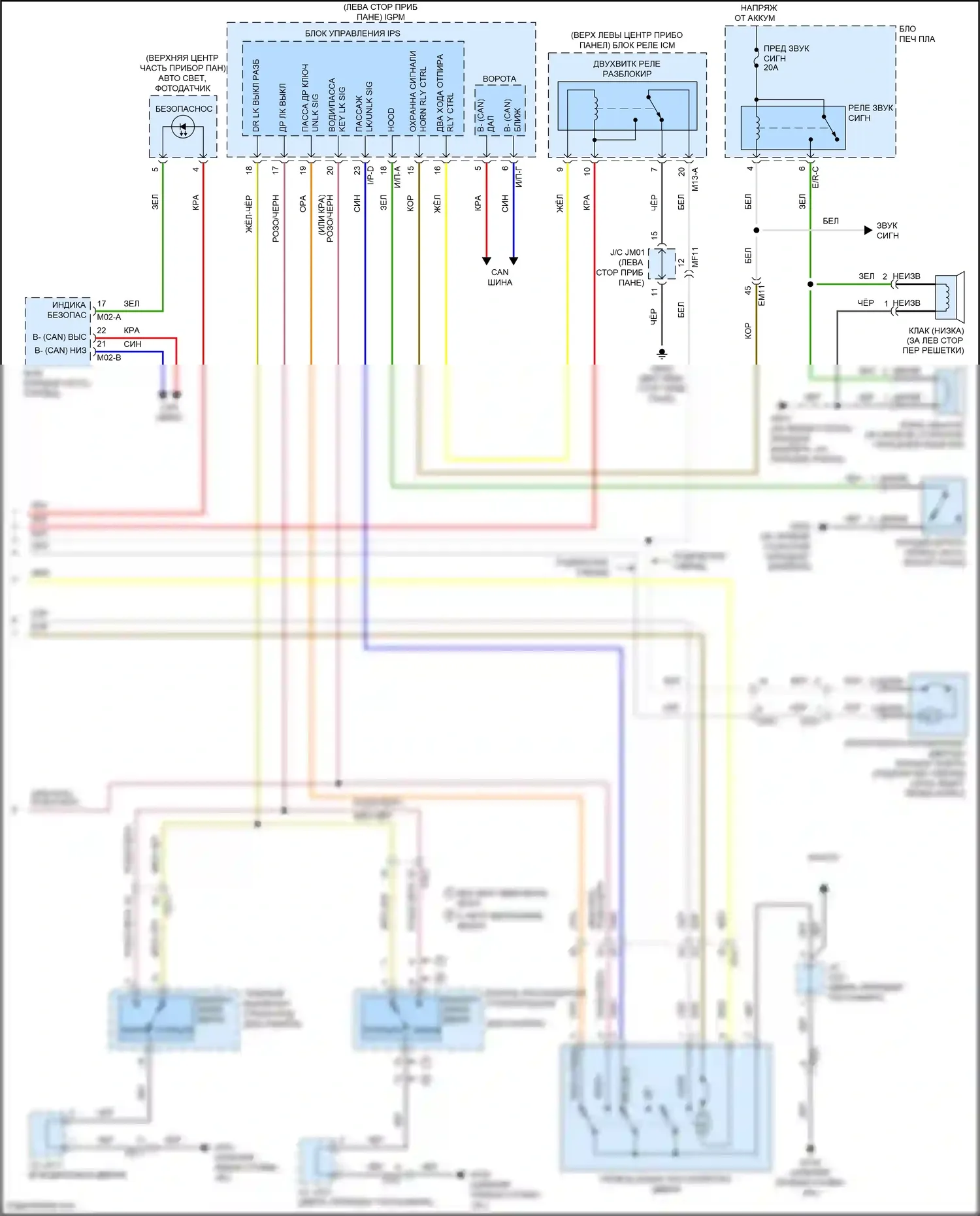 IONIQ Hyundai I (2016-2024): Электросхема центрального замка (2 из 2) 