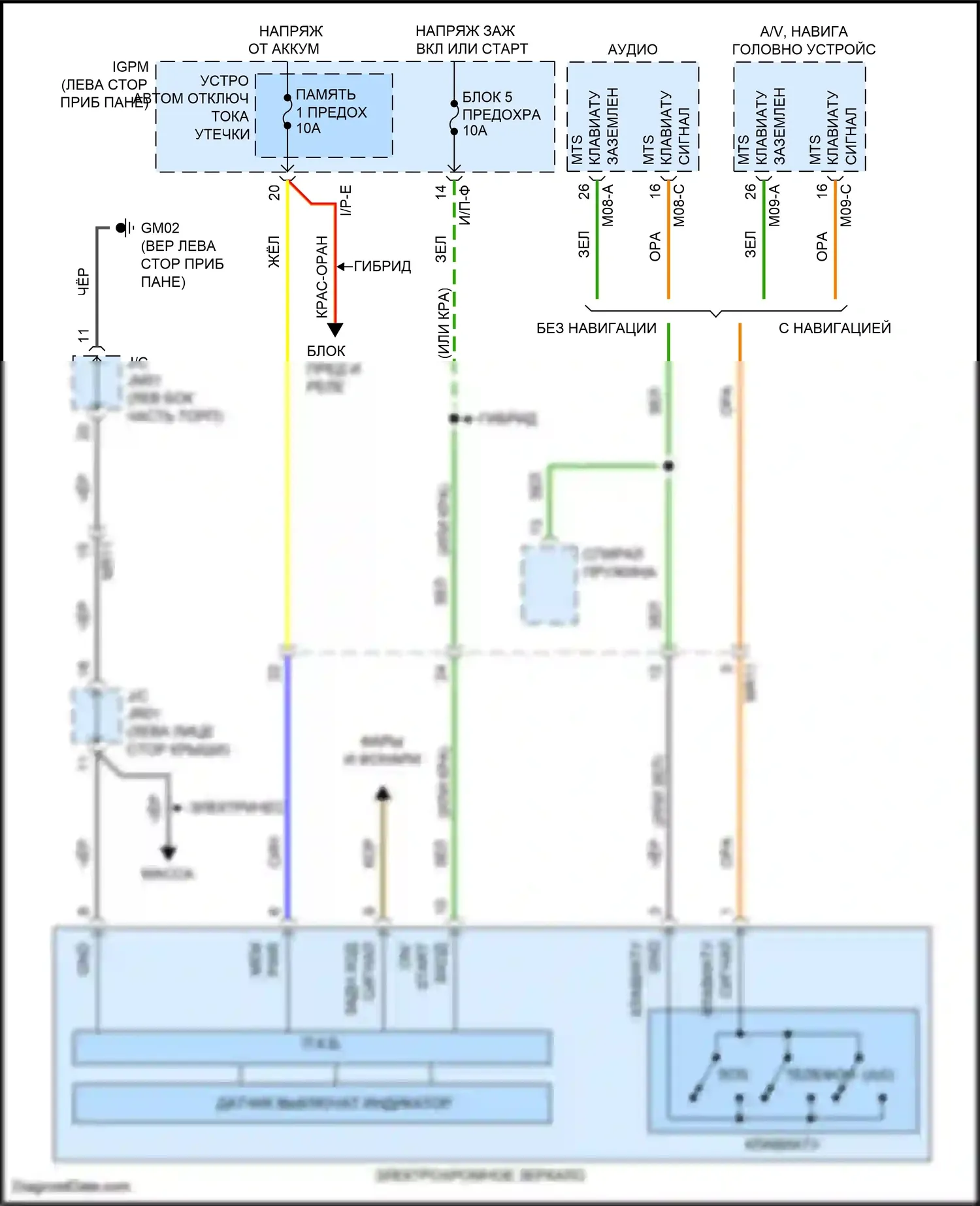 IONIQ Hyundai I (2016-2024): Электросхема электрохромного зеркала, без homelink, с mts 