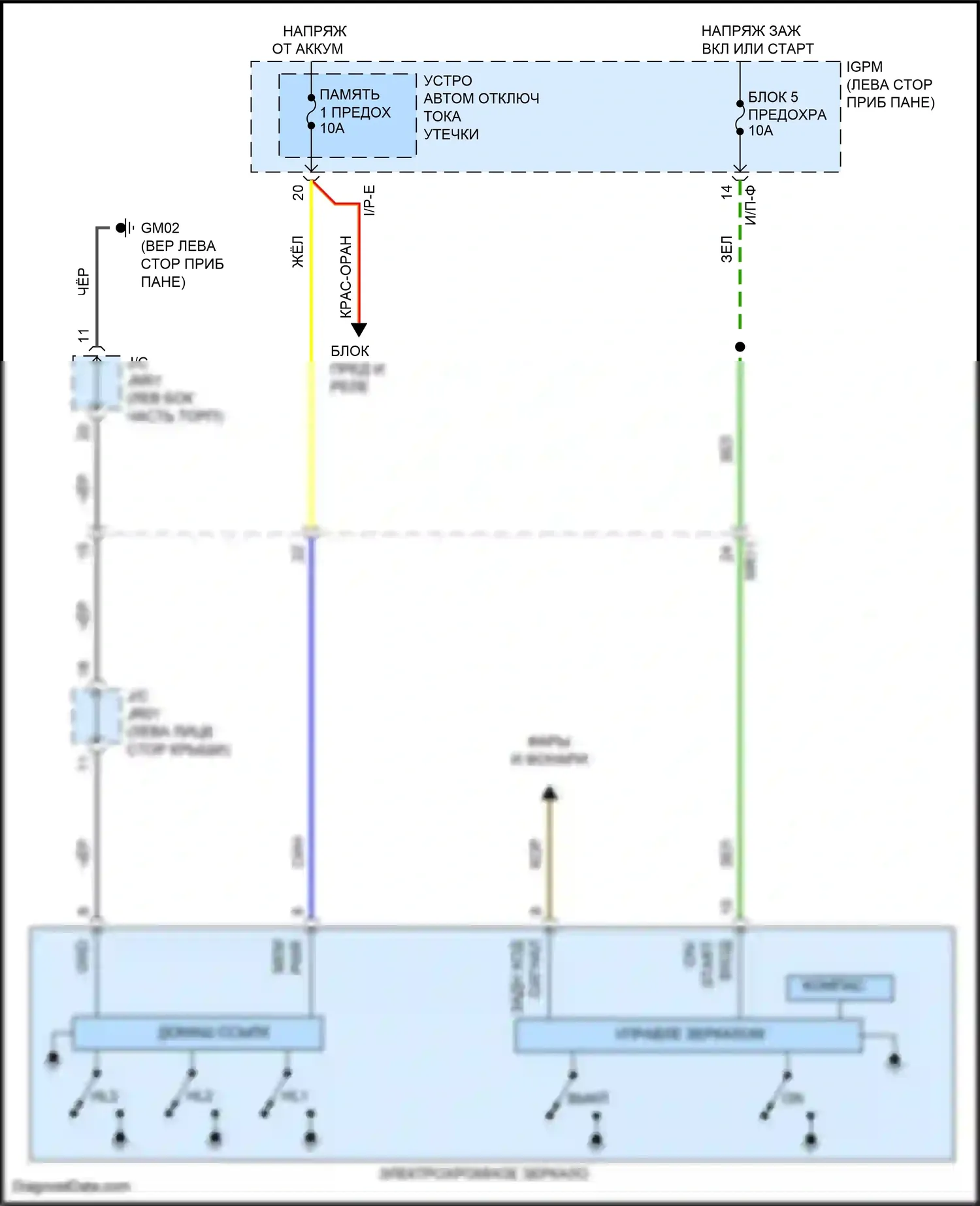 IONIQ Hyundai I (2016-2024): Электросхема электрохромного зеркала, с homelink, без mts 
