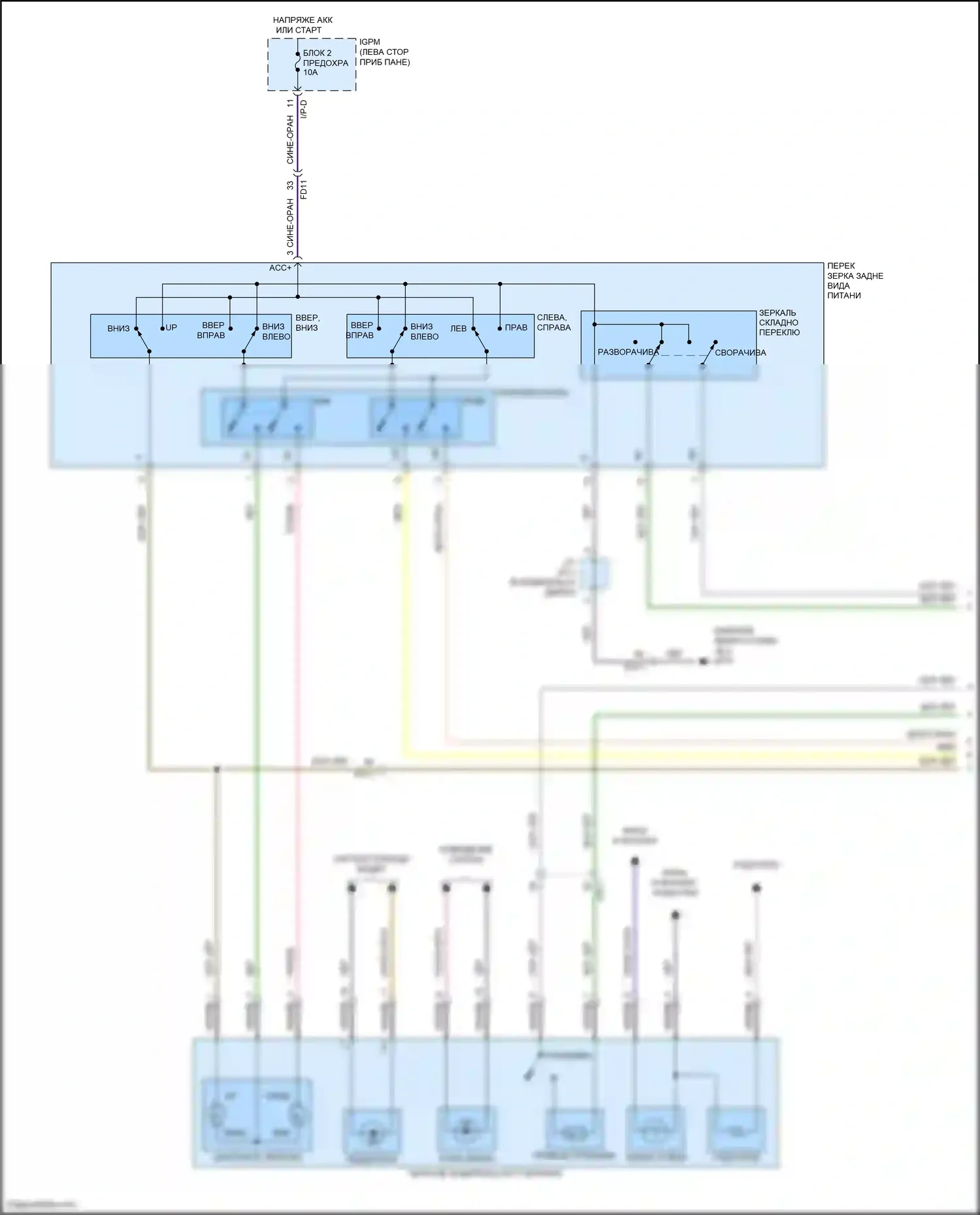 IONIQ Hyundai I (2016-2024): Управление зеркалами заднего вида электросхема, кроме электрической (1 из 2) 