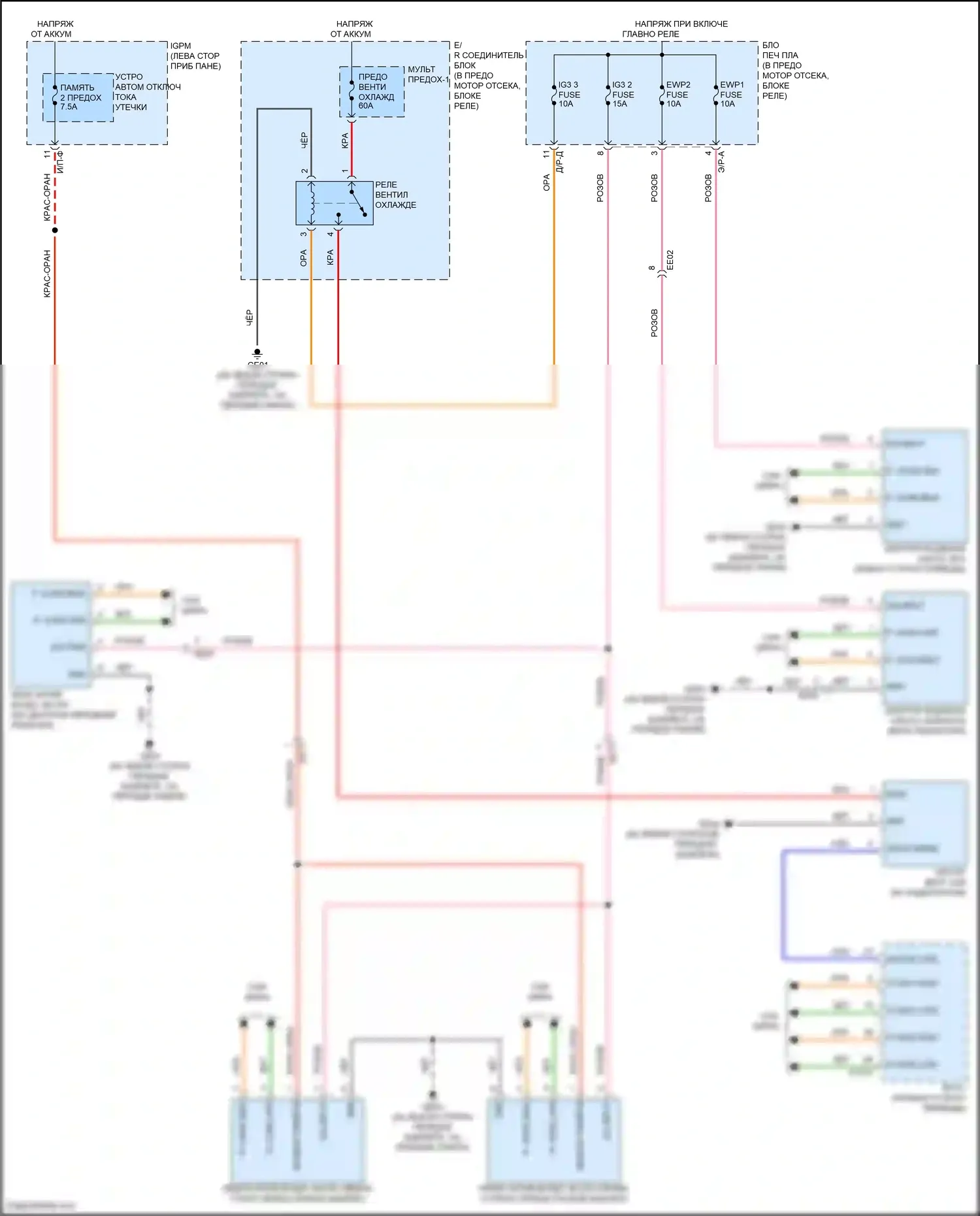 IONIQ Hyundai I (2016-2024): Электросхема вентилятора охлаждения, электрическая 