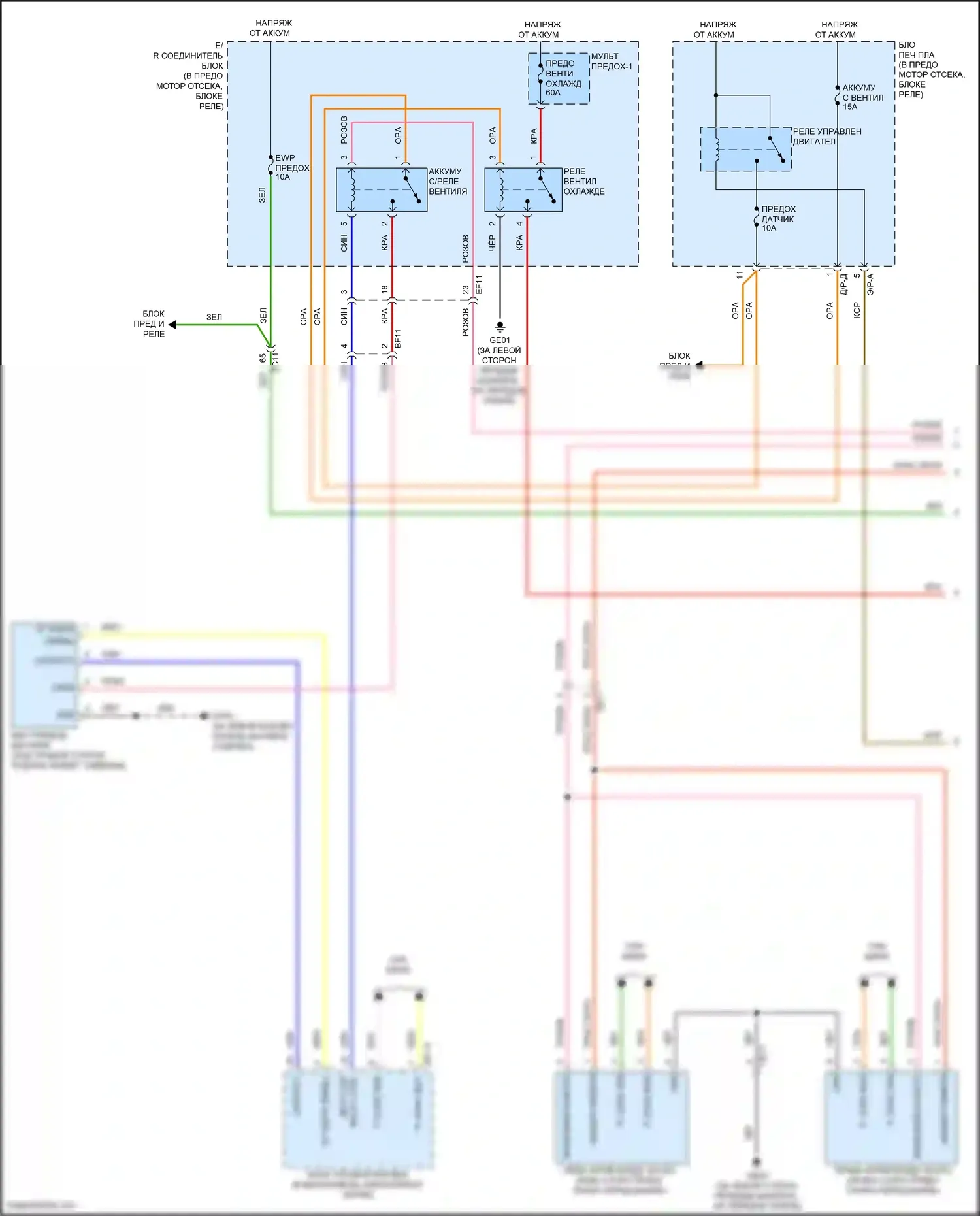 IONIQ Hyundai I (2016-2024): Электросхема вентилятора охлаждения, гибридного (1 из 2) 