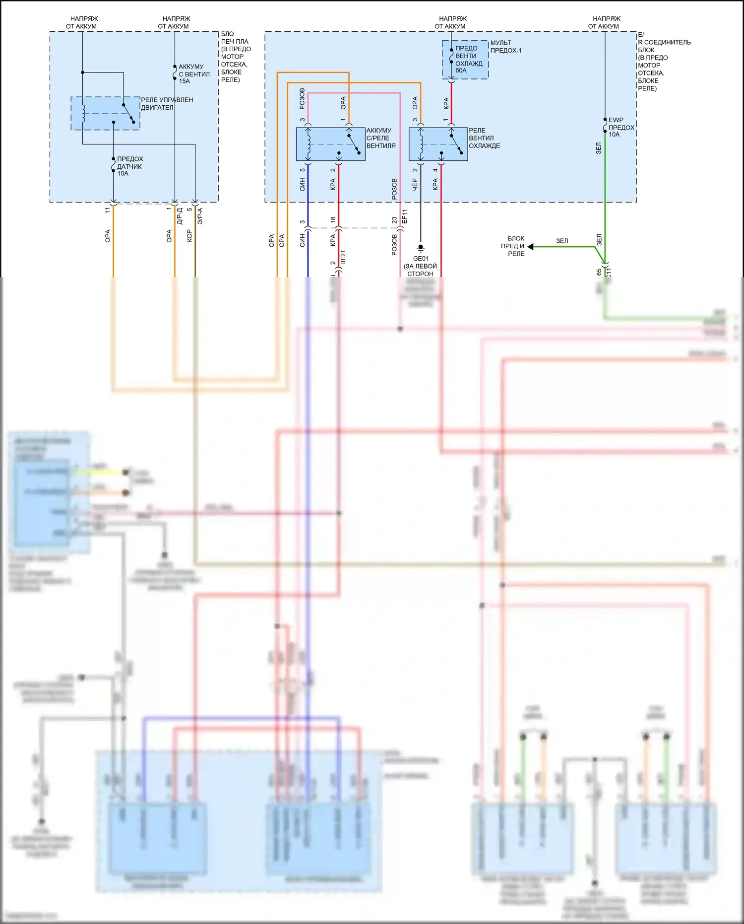 IONIQ Hyundai I (2016-2024): Электросхема вентилятора охлаждения, подключаемый гибрид (1 из 2) 