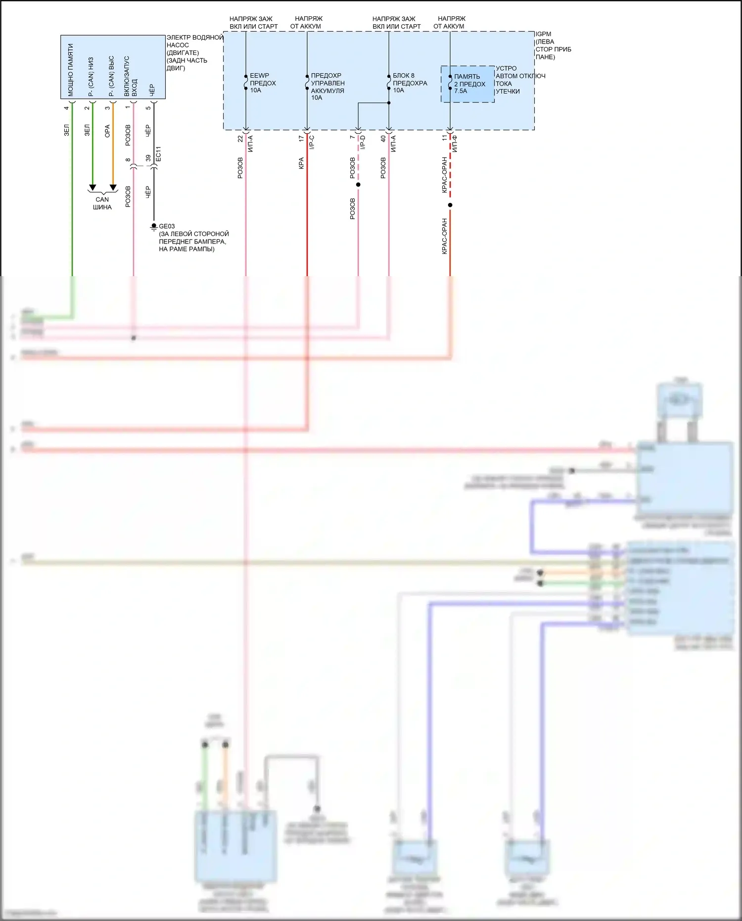 IONIQ Hyundai I (2016-2024): Электросхема вентилятора охлаждения, подключаемый гибрид (2 из 2) 
