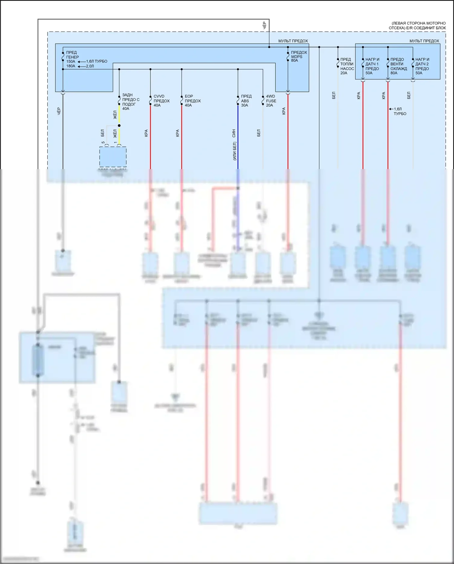 Kona Hyundai I рестайлинг (2020-2024): Электросхема блока предохранителей реле (1 из 10) 