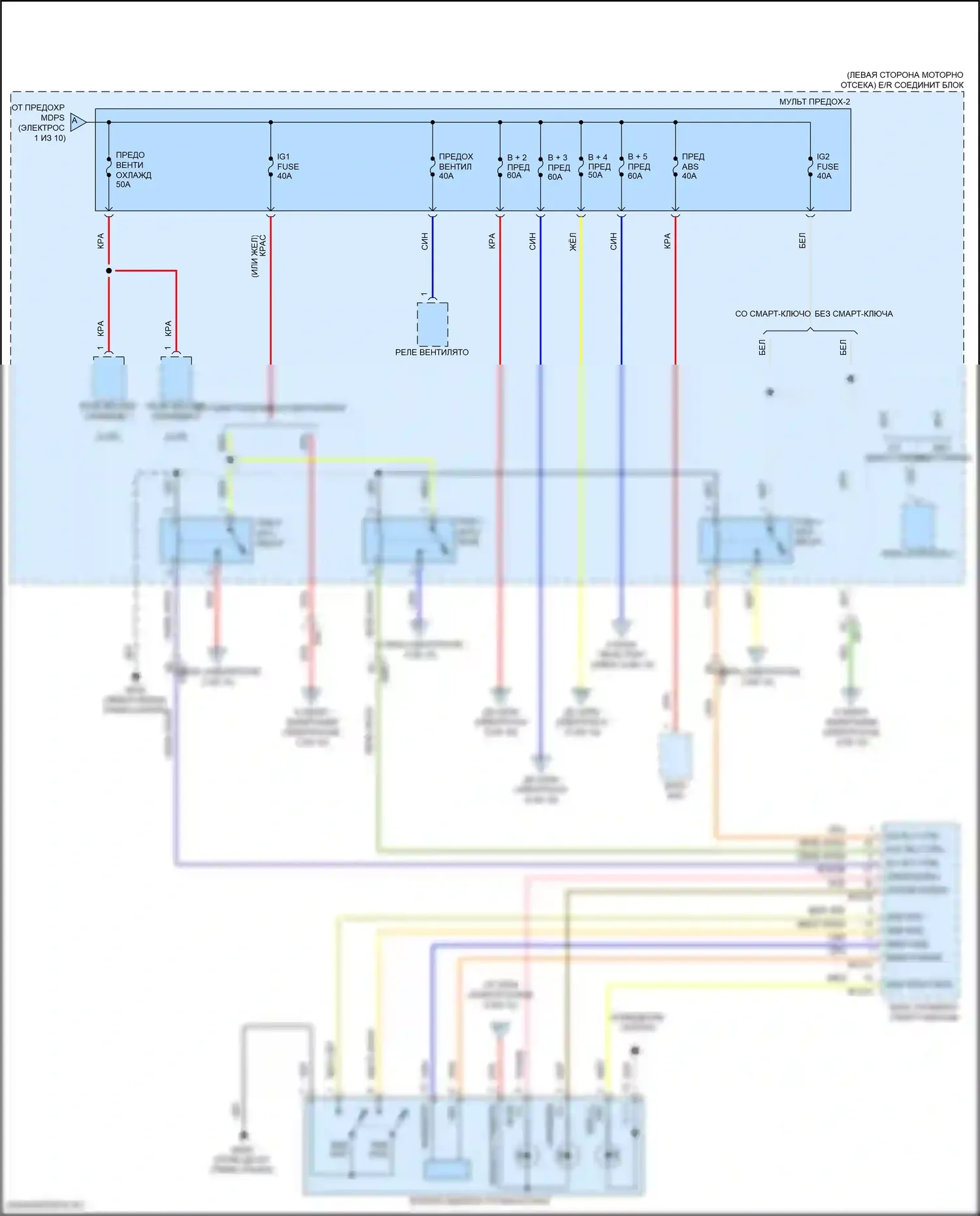 Kona Hyundai I рестайлинг (2020-2024): Электросхема блока предохранителей реле (7 из 10) 