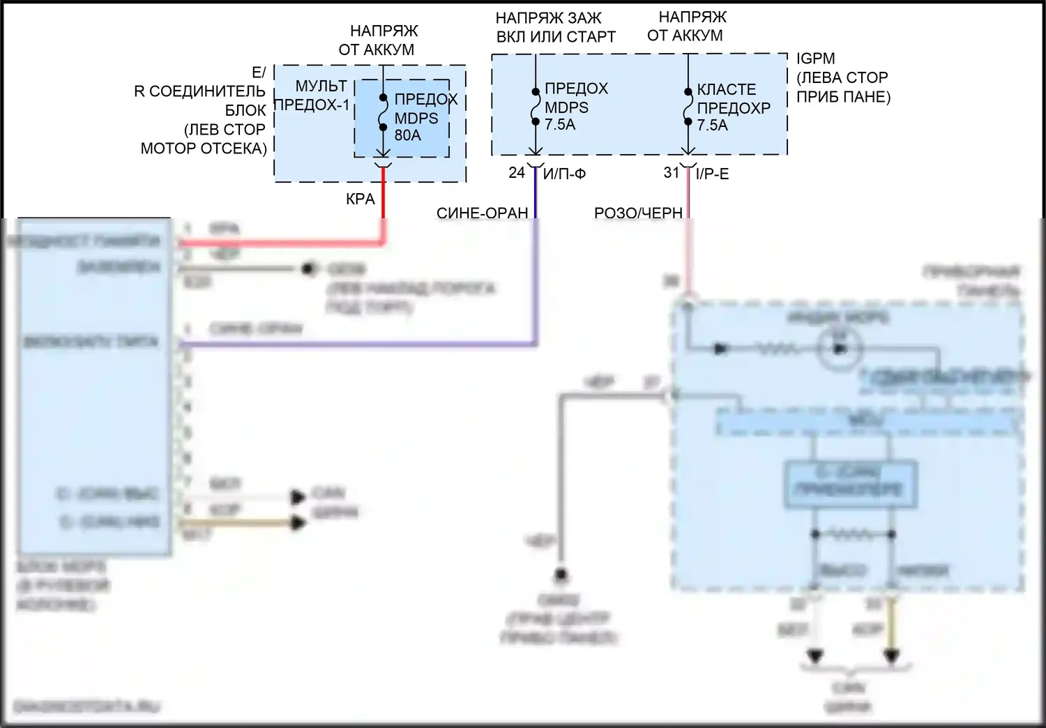 Kona Hyundai I рестайлинг (2020-2024): Электросхема электроусилителя руля 