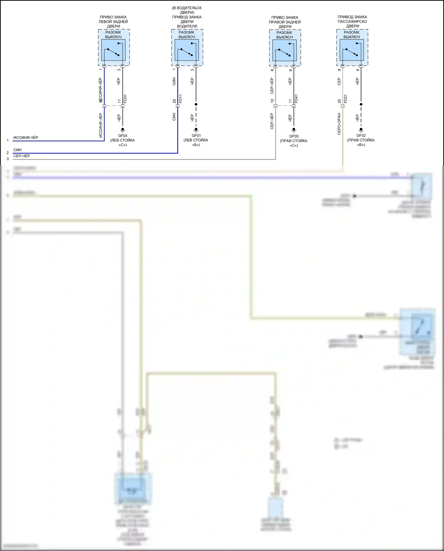 Kona Hyundai I рестайлинг (2020-2024): Электросхема приборной панели, с 10,25-дюймовым tft lcd (3 из 3) 