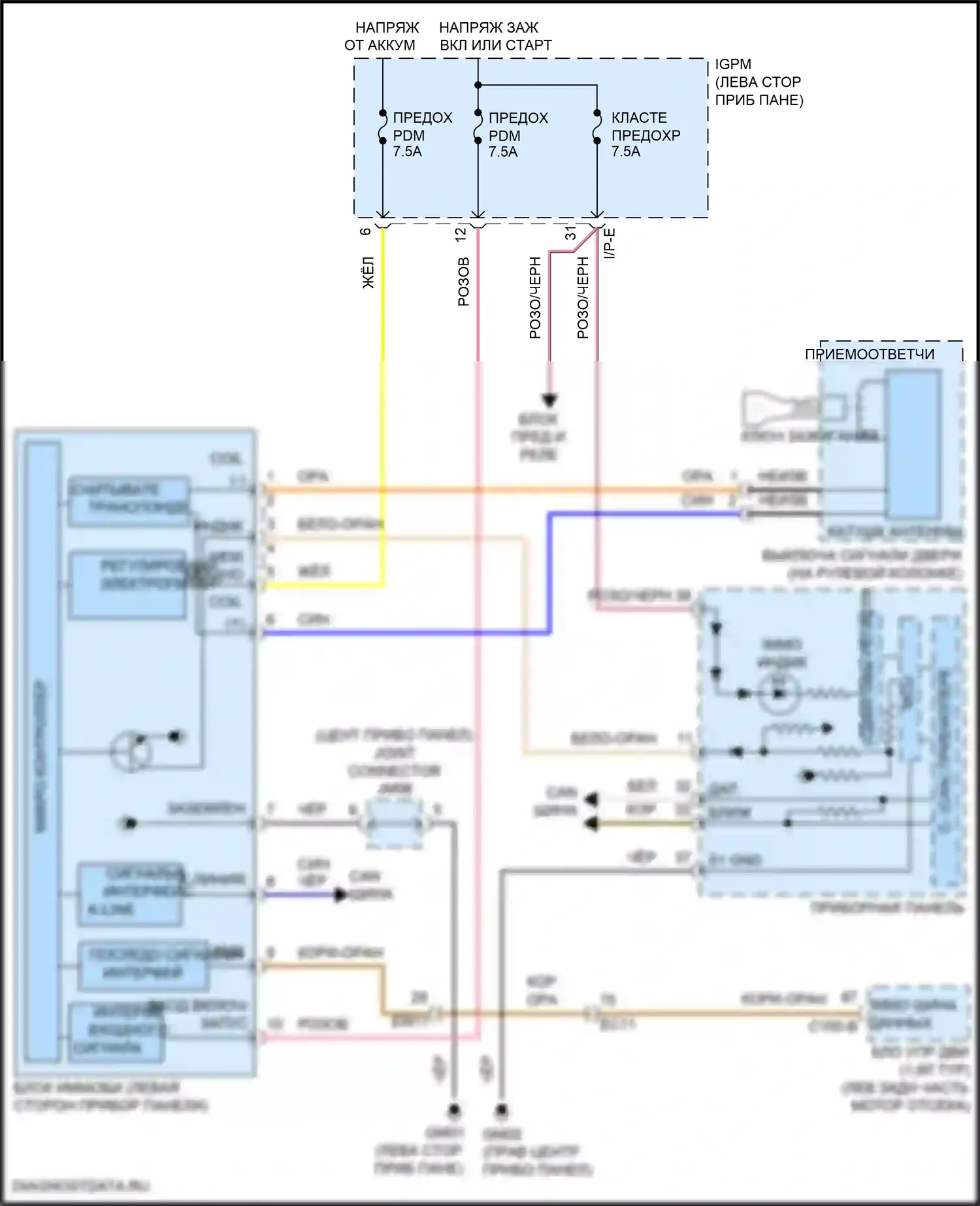 Kona Hyundai I рестайлинг (2020-2024): Электросхема иммобилайзера, без смарт-ключа 