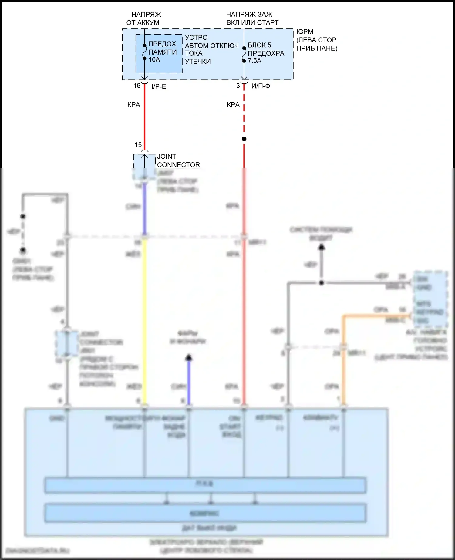 Kona Hyundai I рестайлинг (2020-2024): Электросхема электрохромного зеркала 