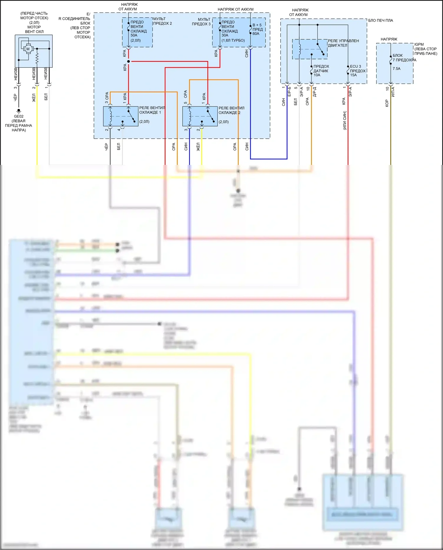 Kona Hyundai I рестайлинг (2020-2024): Электросхема вентилятора охлаждения 