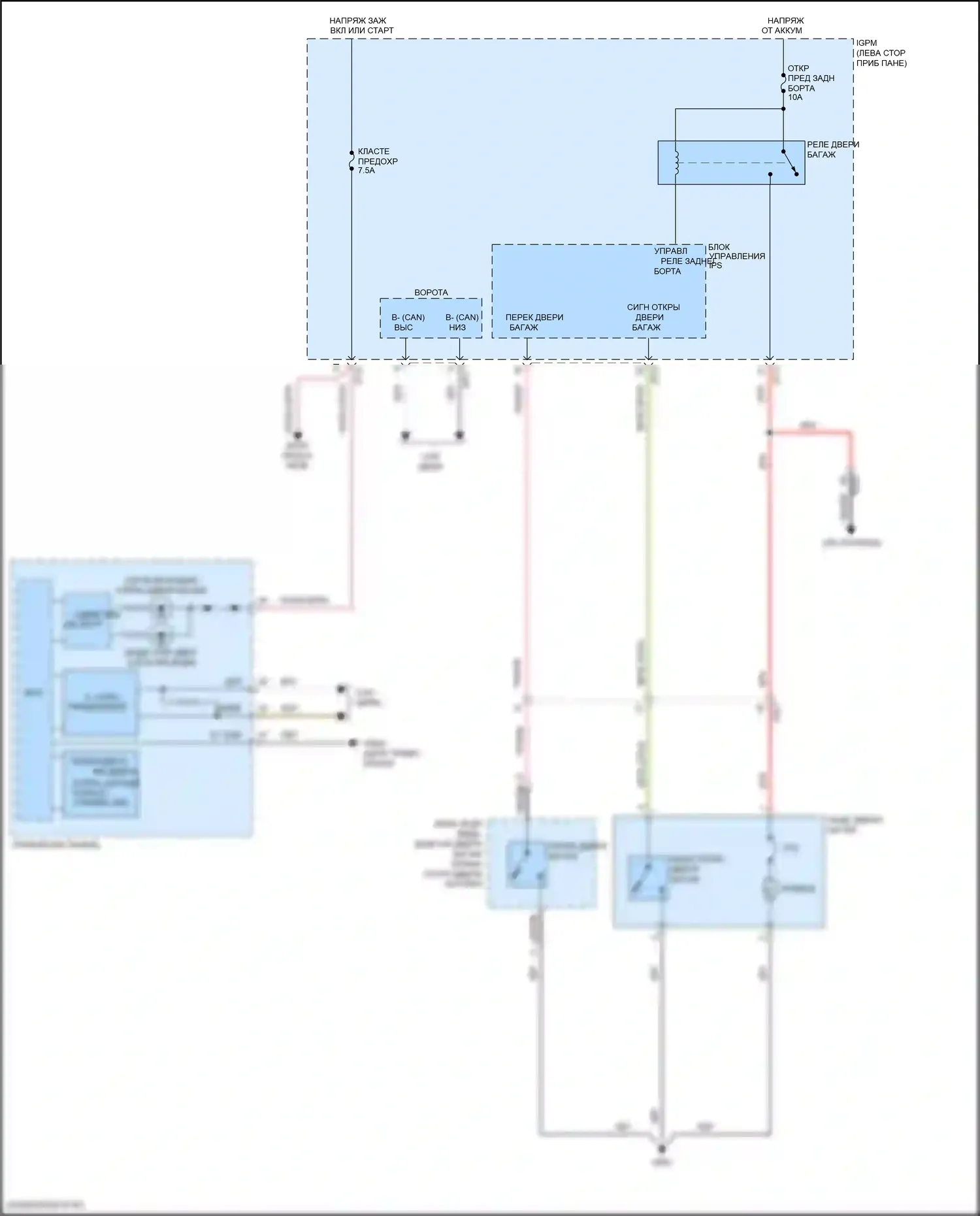 Kona Hyundai I (2017-2021): Электросхема выпуска двери багажника 