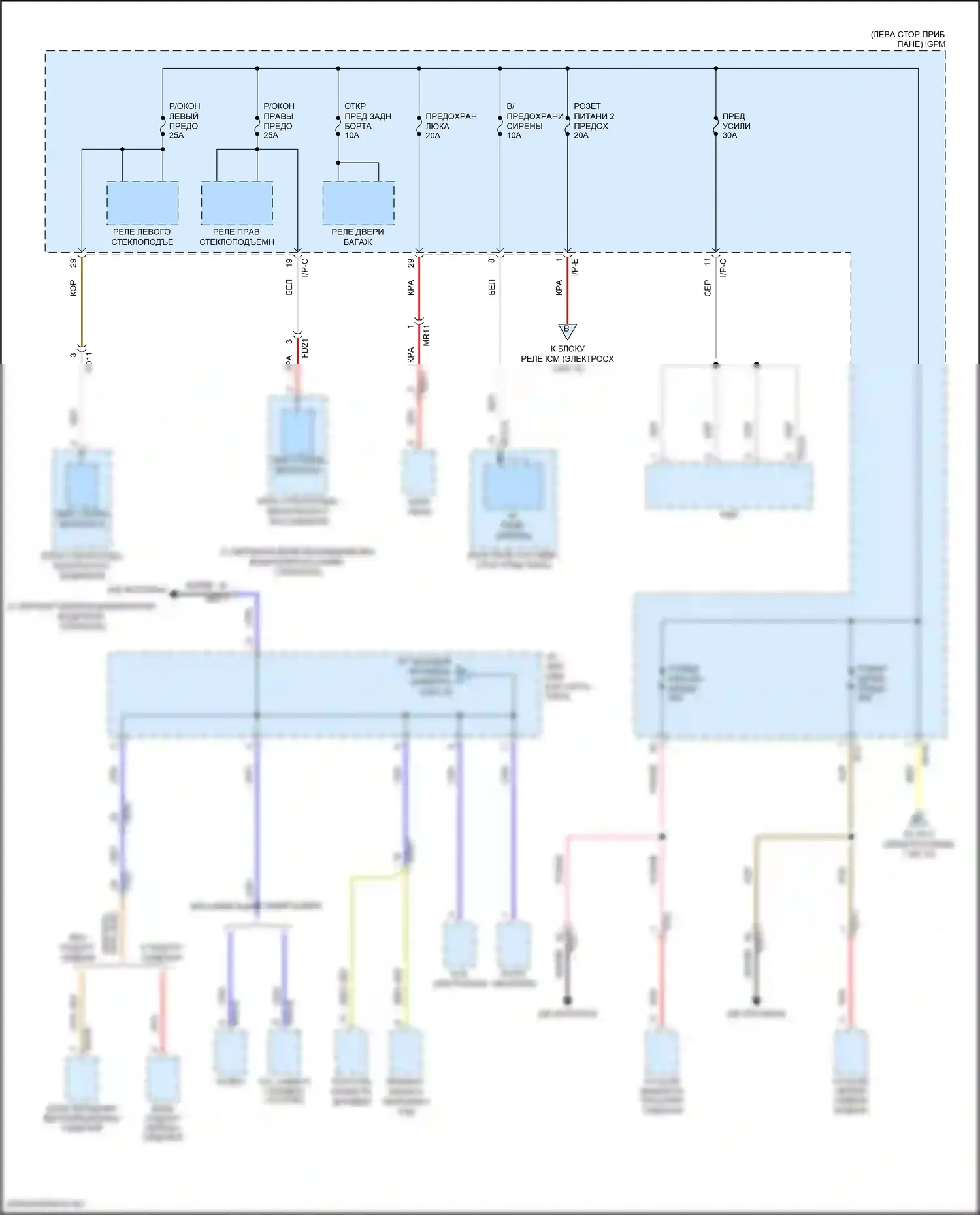 Kona Hyundai I (2017-2021): Электросхема блока предохранителей реле (10 из 10) 