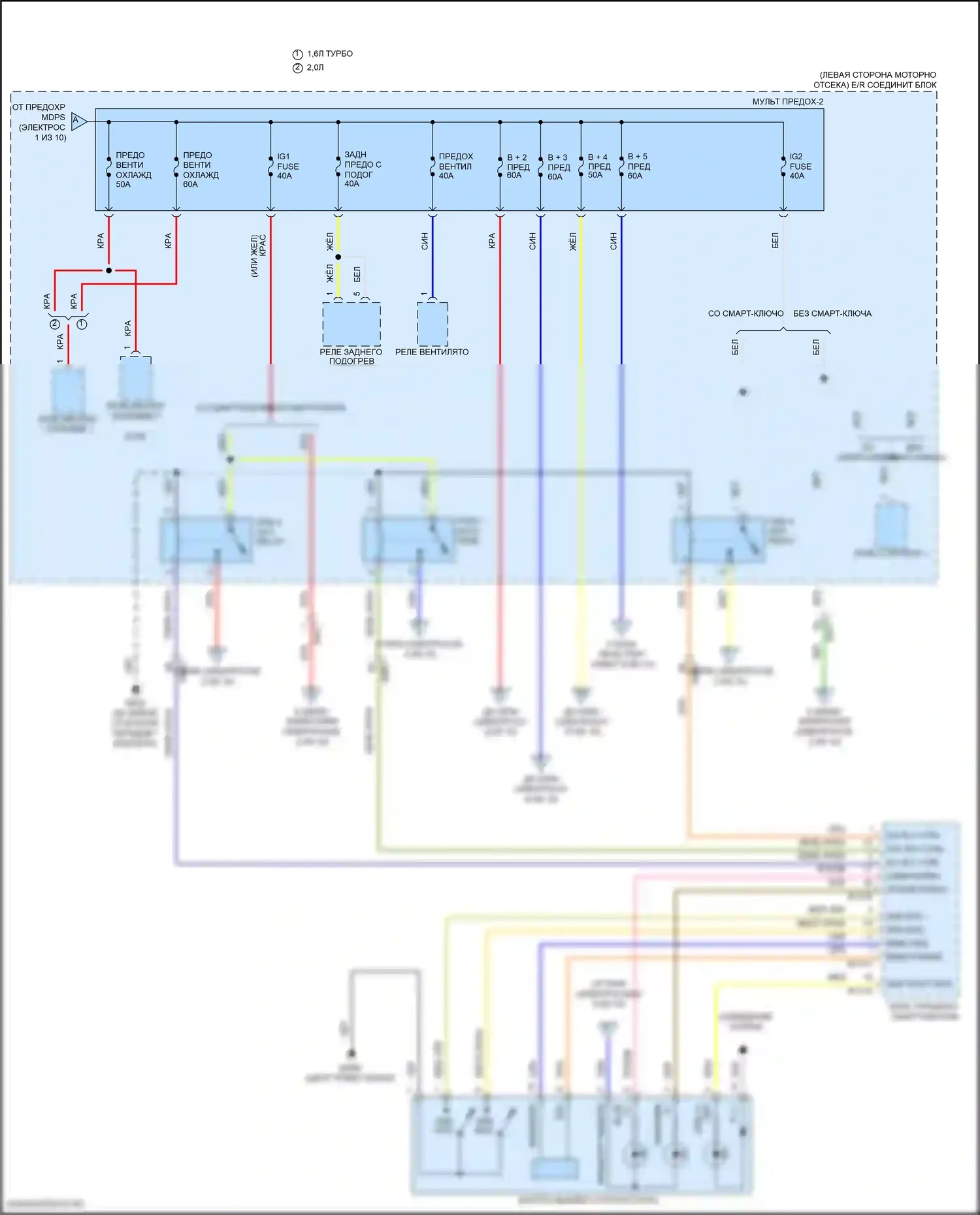 Kona Hyundai I (2017-2021): Электросхема блока предохранителей реле (7 из 10) 