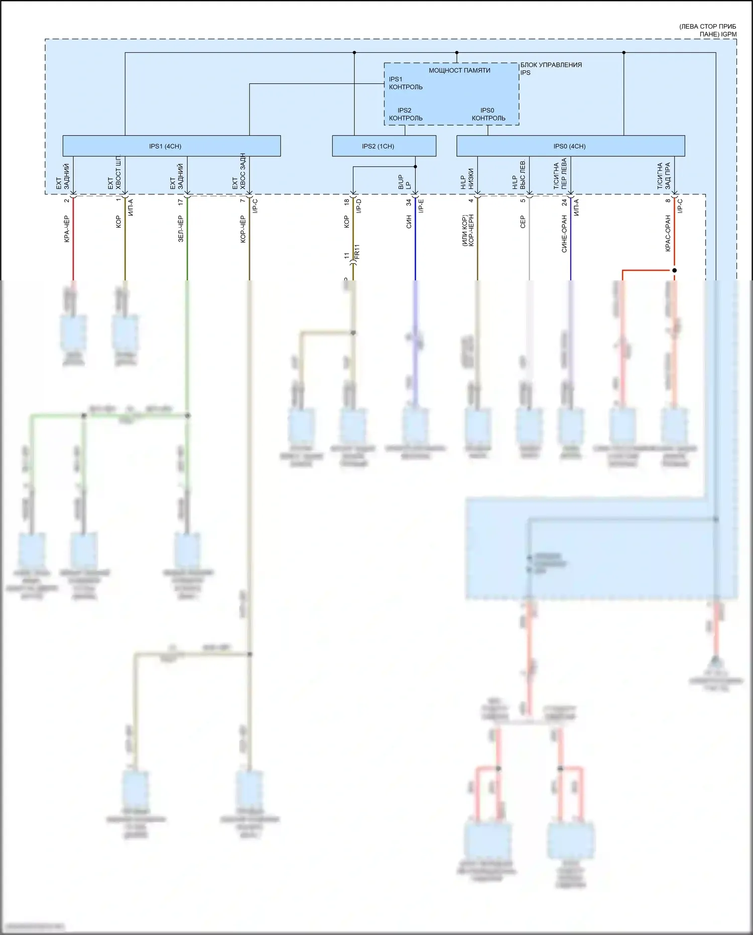 Kona Hyundai I (2017-2021): Электросхема блока предохранителей реле (8 из 10) 