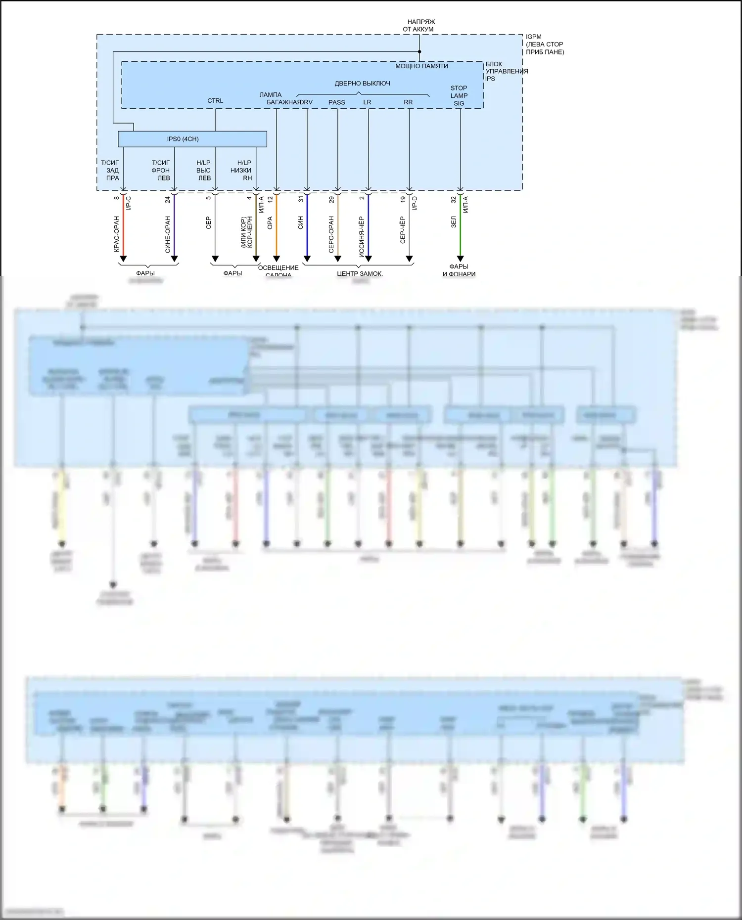 Kona Hyundai I (2017-2021): Электросхема блока управления ips (2 из 2) 