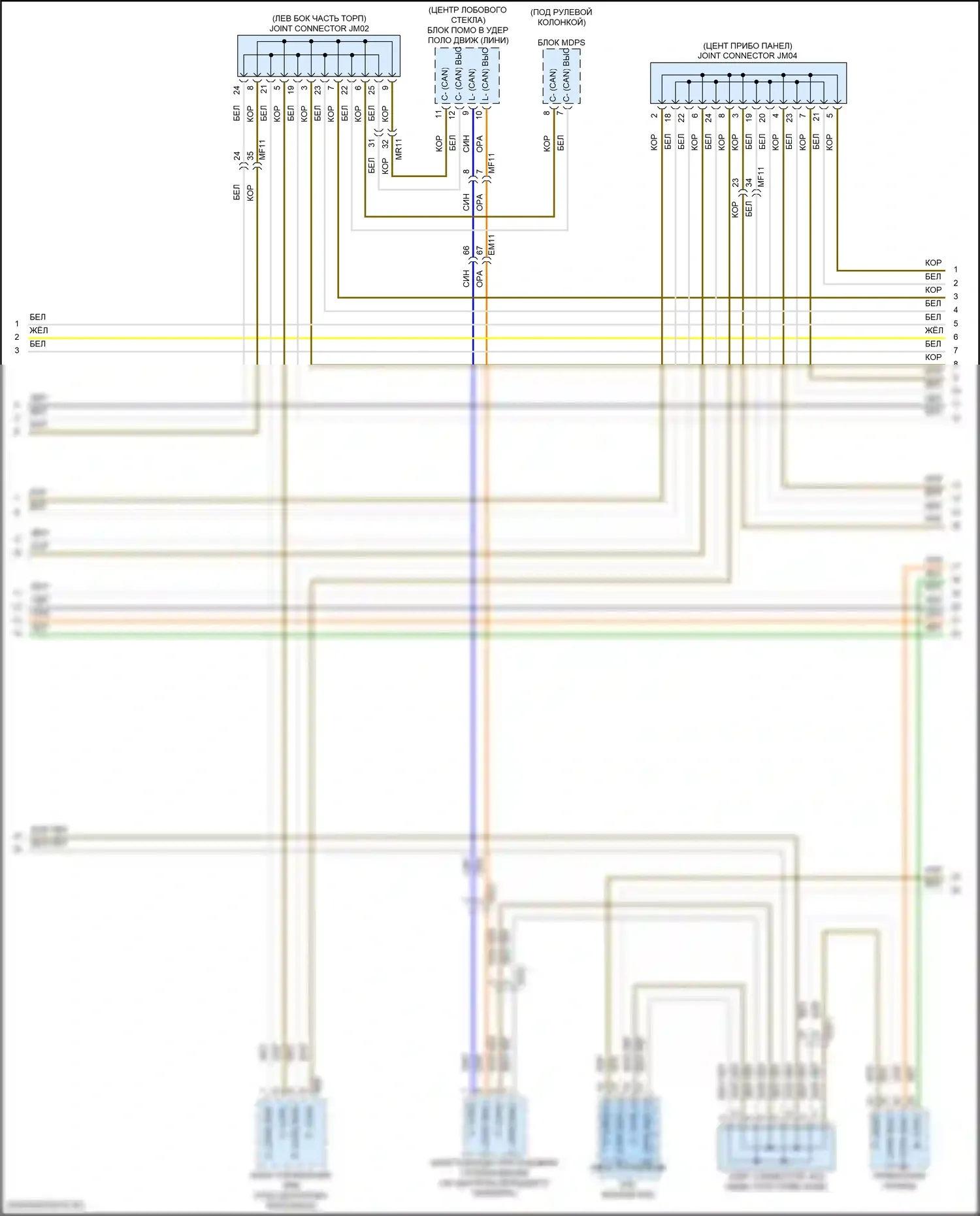 Kona Hyundai I (2017-2021): Can шина электросхема (2 из 4) 
